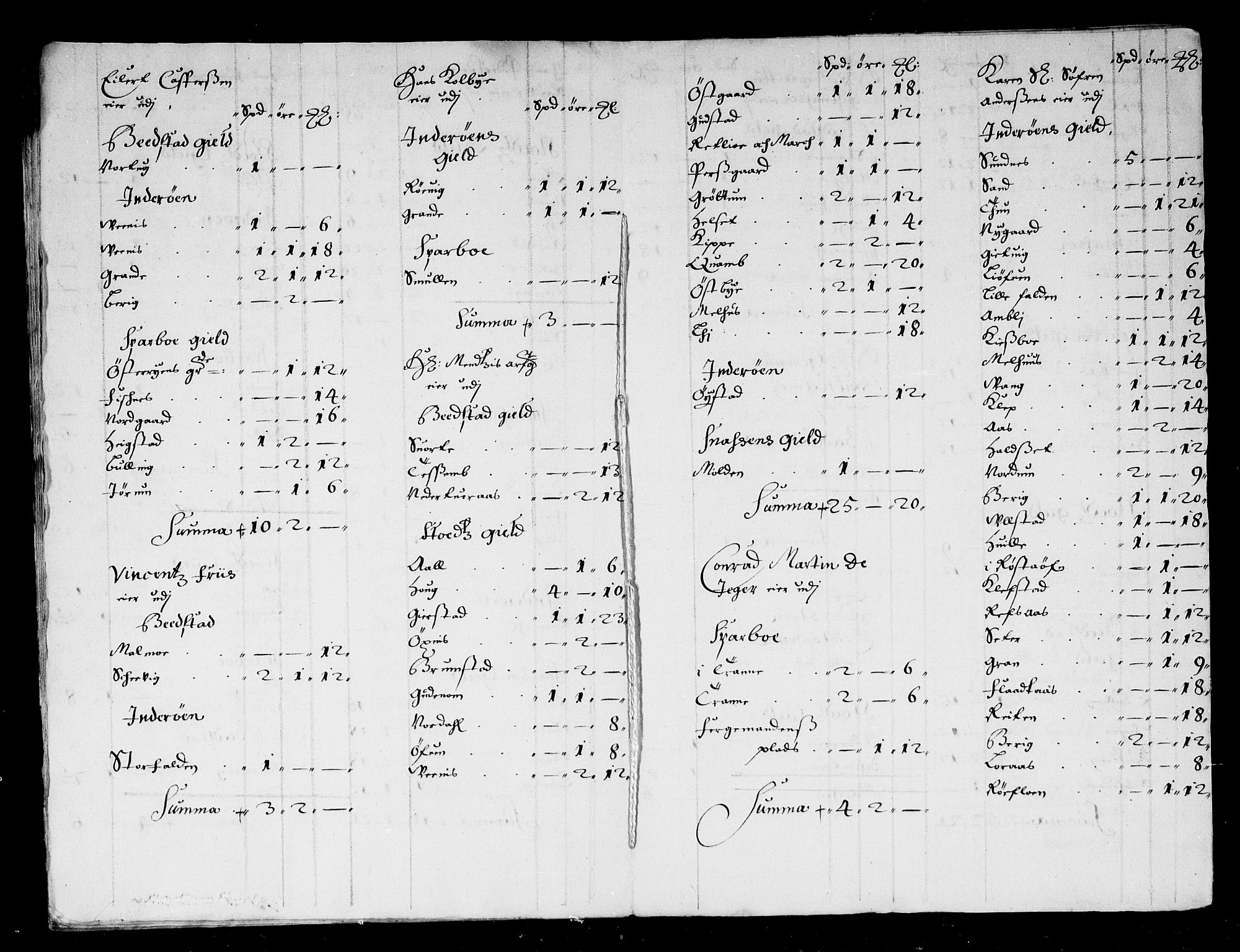 Rentekammeret inntil 1814, Reviderte regnskaper, Stiftamtstueregnskaper, Trondheim stiftamt og Nordland amt, AV/RA-EA-6044/R/Rd/L0045: Trondheim stiftamt, 1674-1676