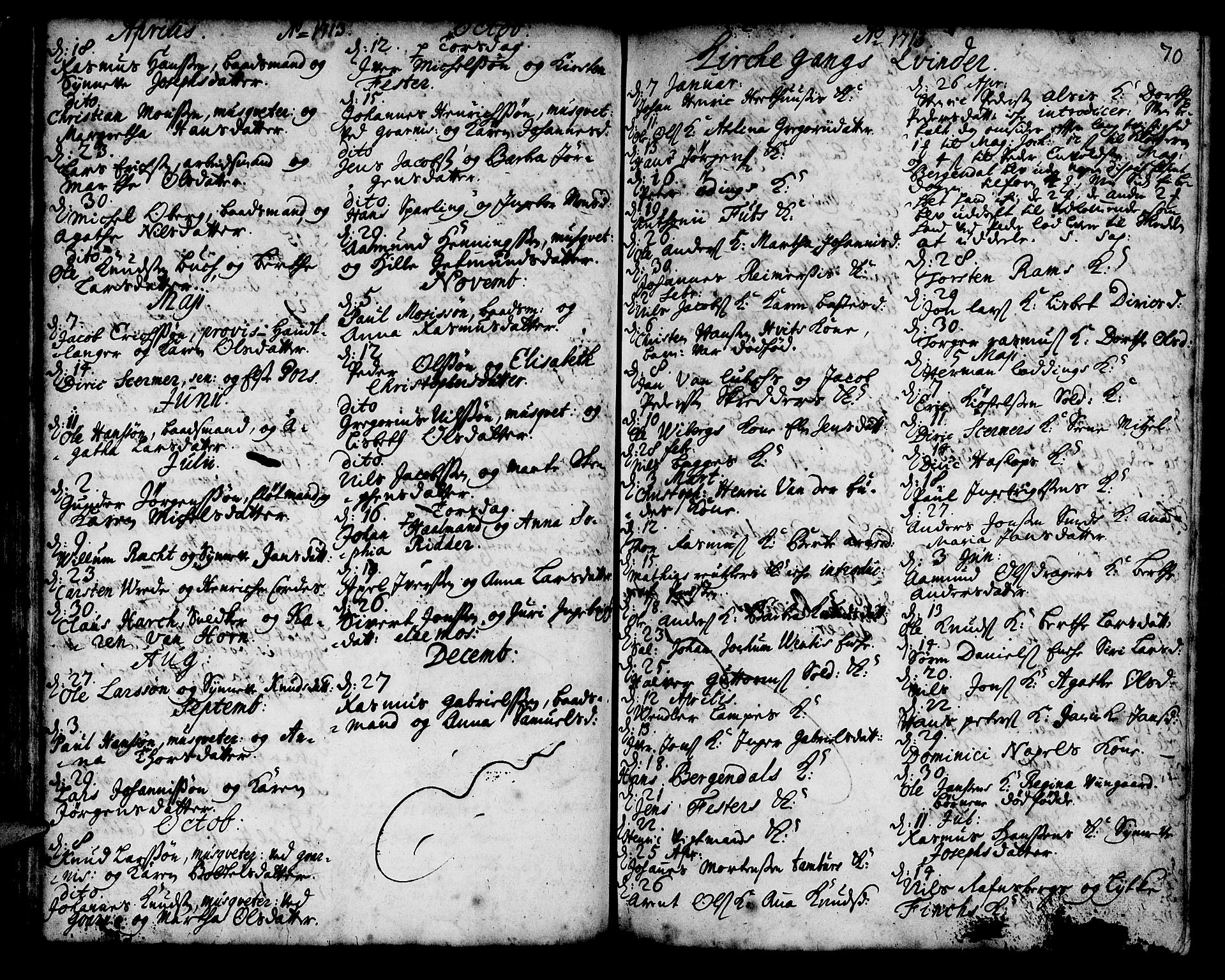 Korskirken sokneprestembete, SAB/A-76101/H/Haa/L0008: Parish register (official) no. A 8, 1698-1747, p. 70