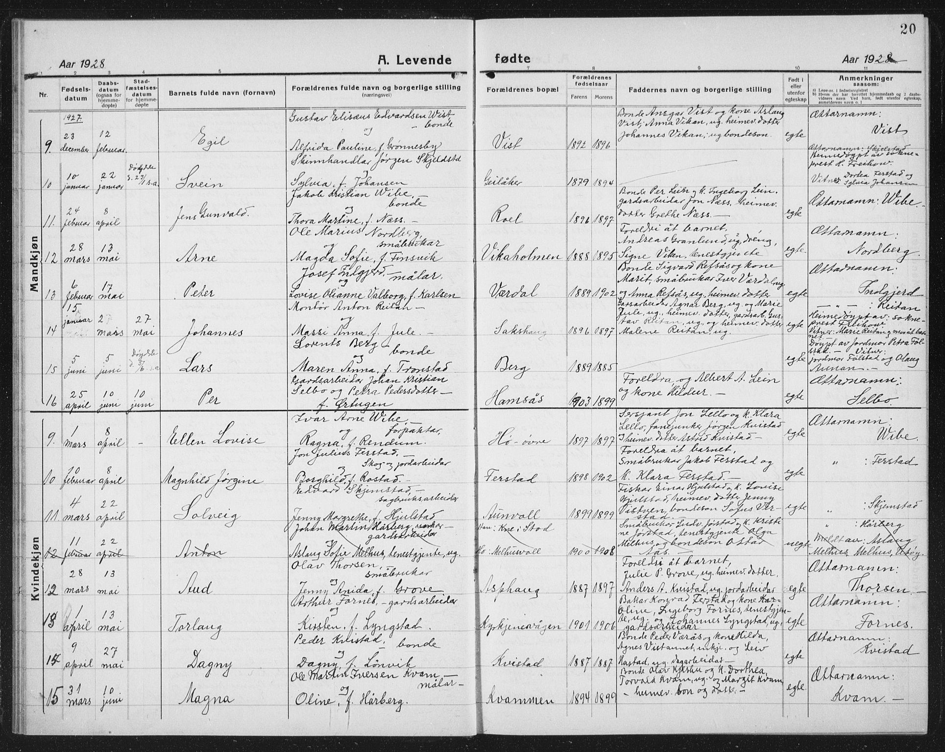 Ministerialprotokoller, klokkerbøker og fødselsregistre - Nord-Trøndelag, SAT/A-1458/730/L0303: Parish register (copy) no. 730C06, 1924-1933, p. 20