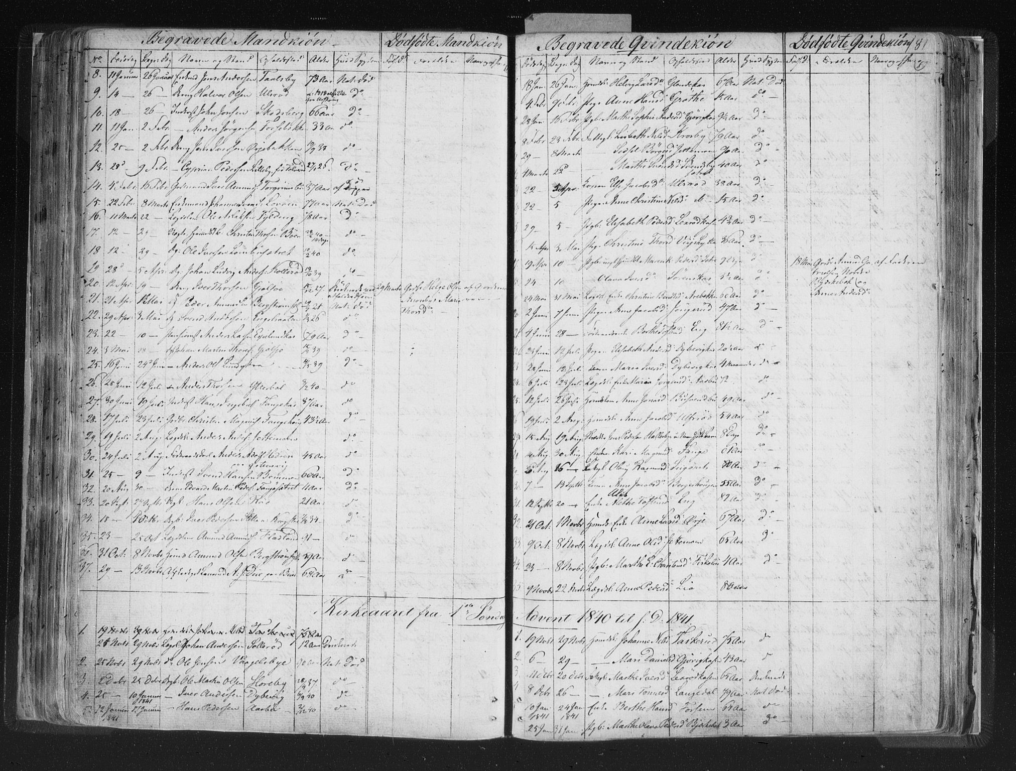 Aremark prestekontor Kirkebøker, SAO/A-10899/F/Fc/L0002: Parish register (official) no. III 2, 1834-1849, p. 181