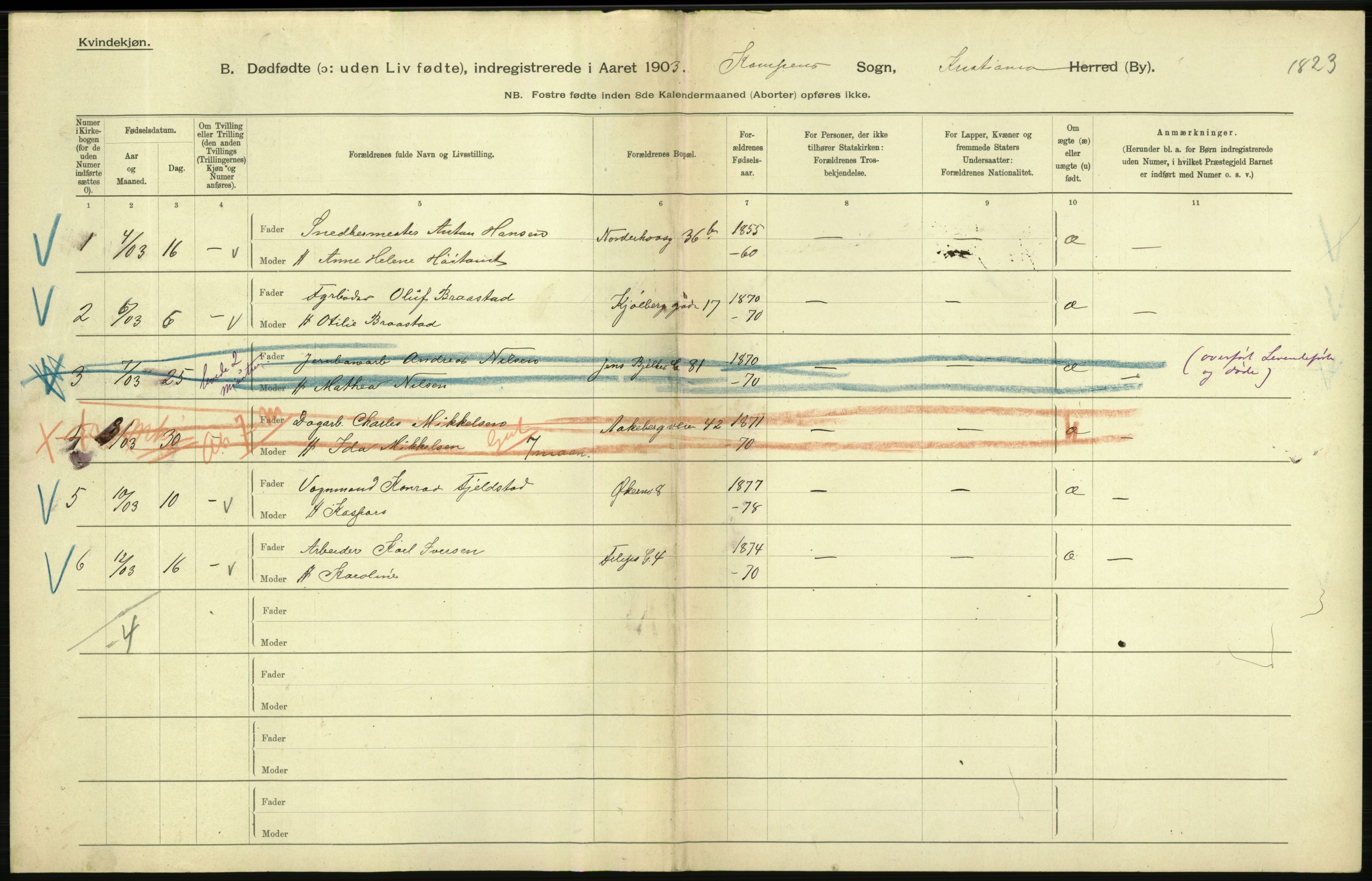 Statistisk sentralbyrå, Sosiodemografiske emner, Befolkning, AV/RA-S-2228/D/Df/Dfa/Dfaa/L0026: Smålenenes - Finnmarkens amt: Dødfødte. Byer., 1903, p. 46