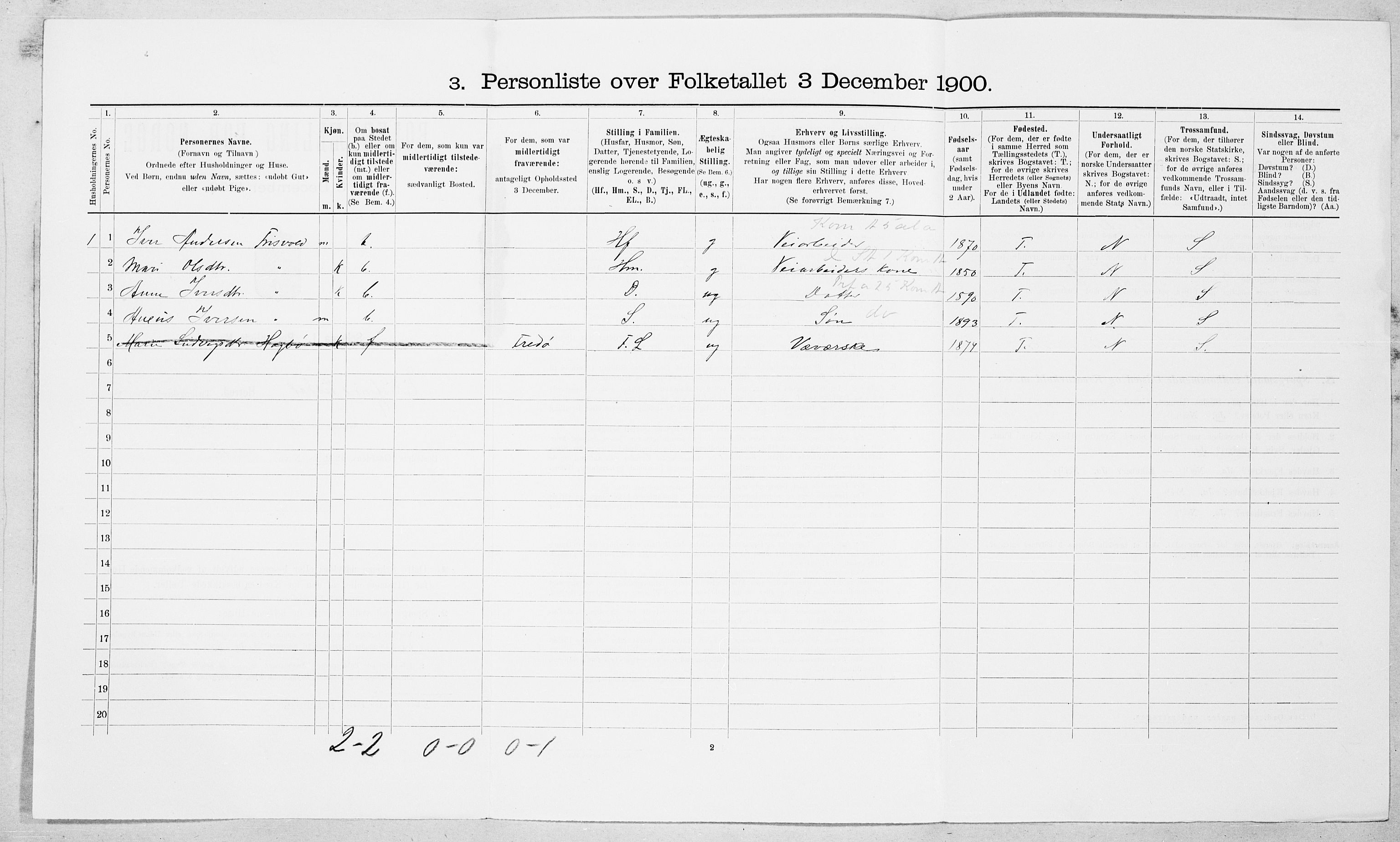 SAT, 1900 census for Eresfjord og Vistdal, 1900, p. 154