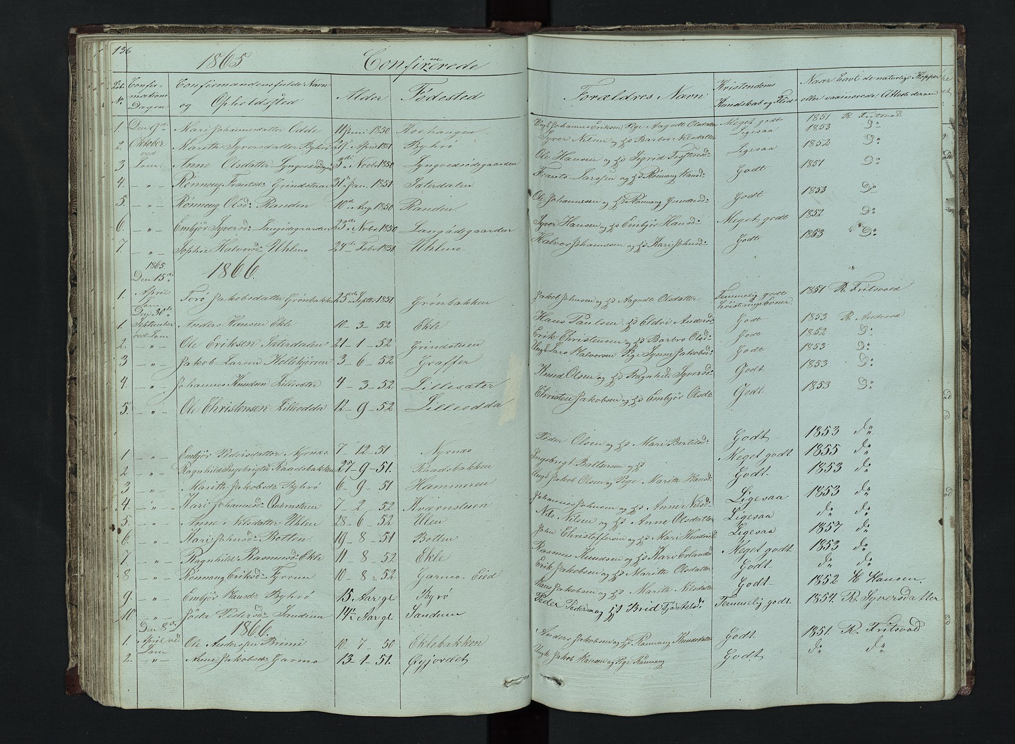 Lom prestekontor, SAH/PREST-070/L/L0014: Parish register (copy) no. 14, 1845-1876, p. 136-137