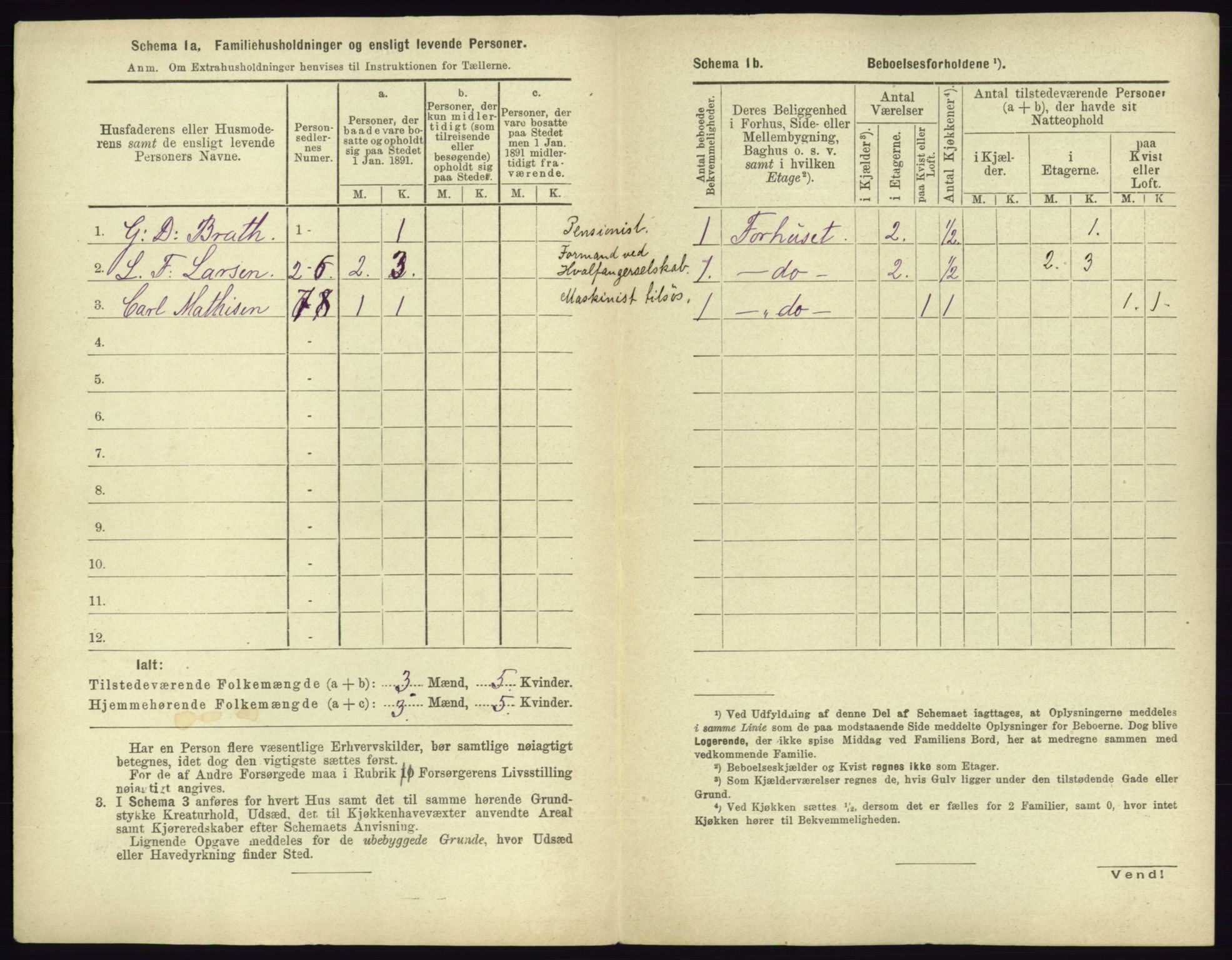 RA, 1891 census for 0703 Horten, 1891, p. 408