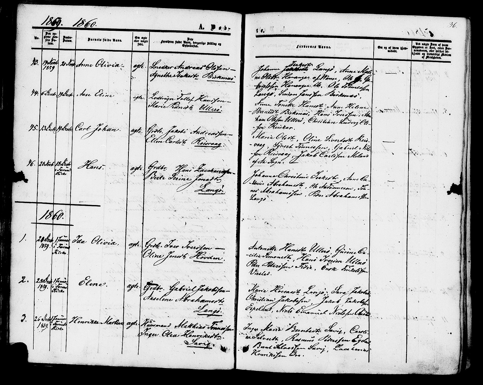 Herad sokneprestkontor, AV/SAK-1111-0018/F/Fa/Fab/L0004: Parish register (official) no. A 4, 1853-1885, p. 36