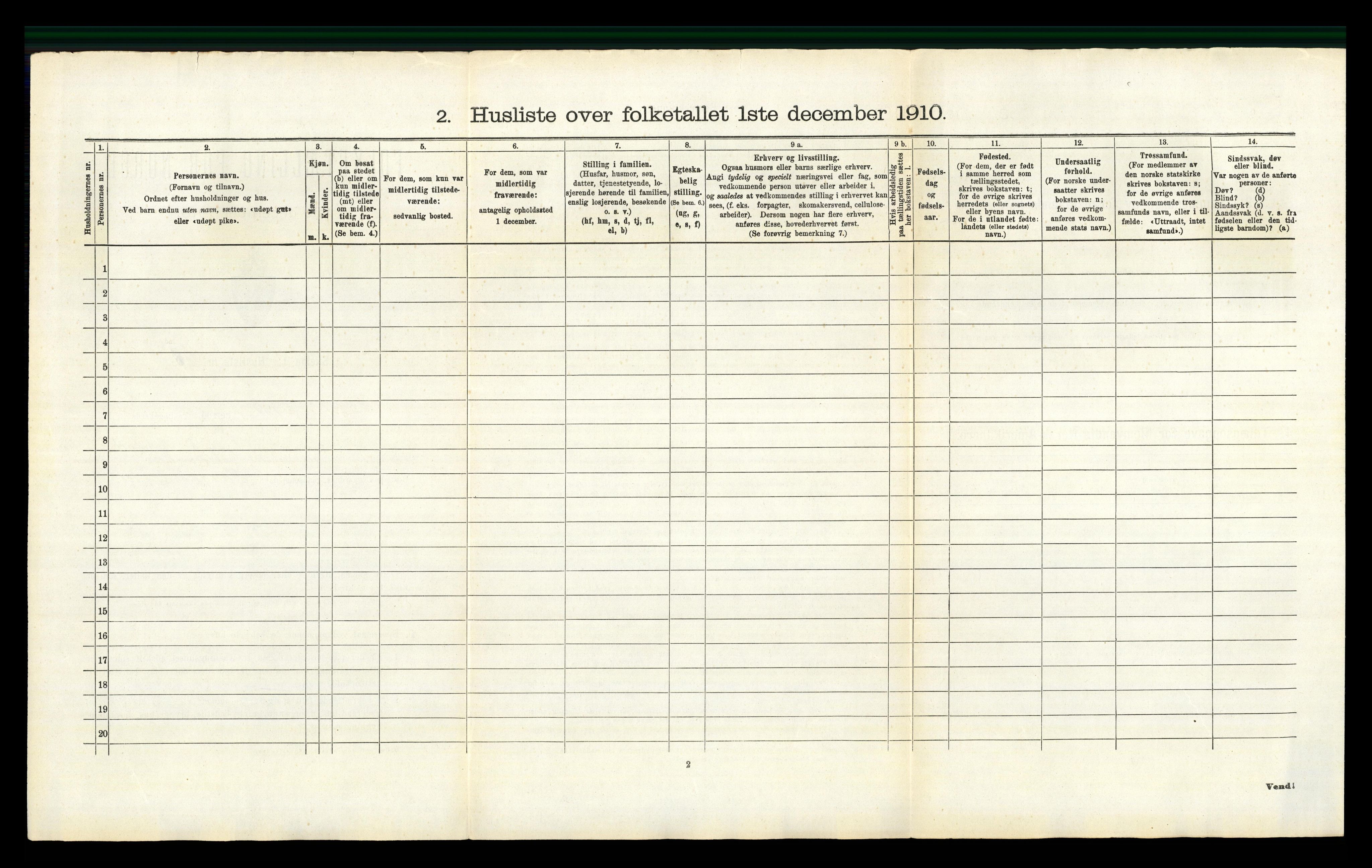 RA, 1910 census for Sør-Odal, 1910, p. 1295