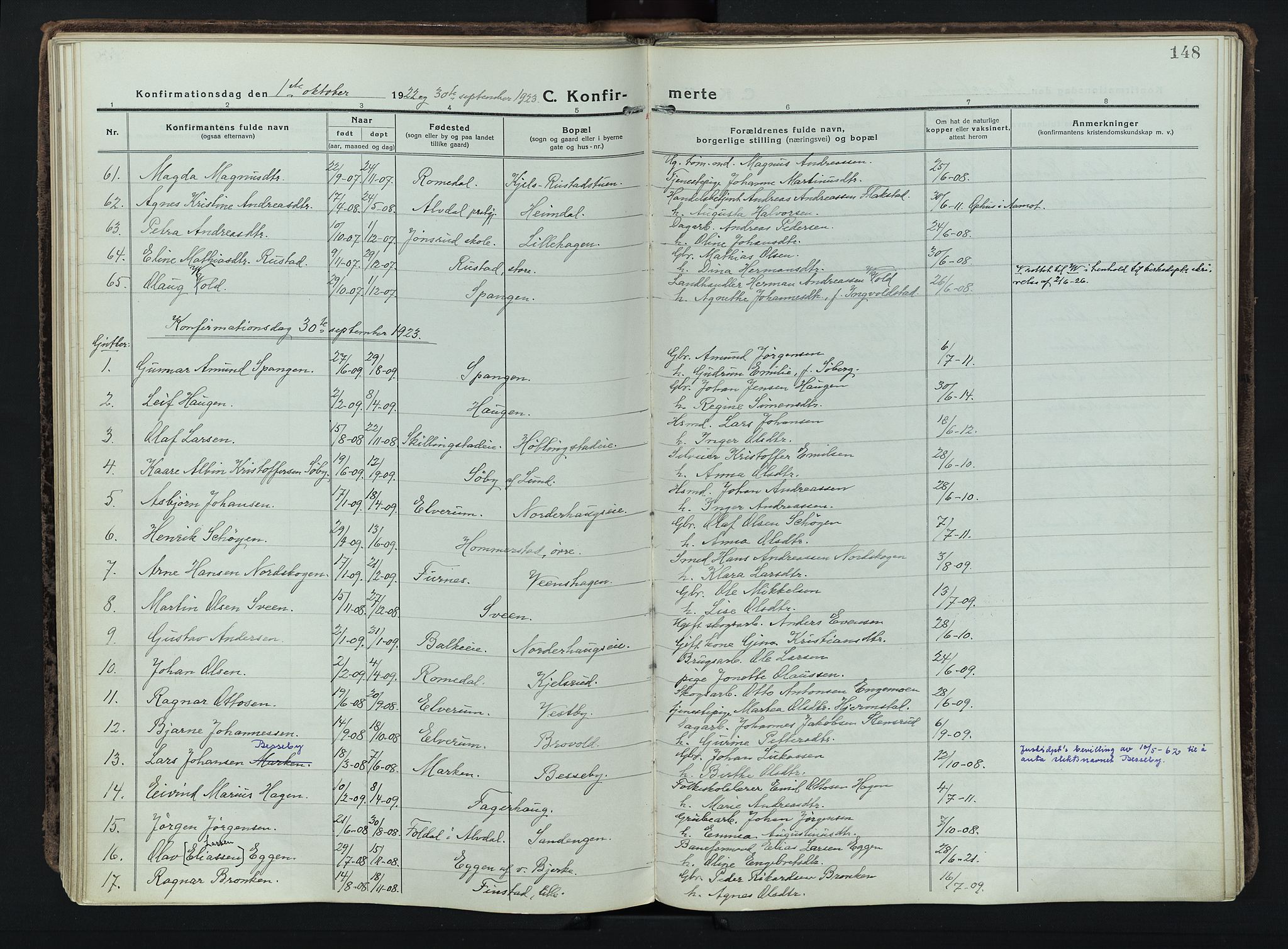 Løten prestekontor, SAH/PREST-022/K/Ka/L0012: Parish register (official) no. 12, 1918-1926, p. 148