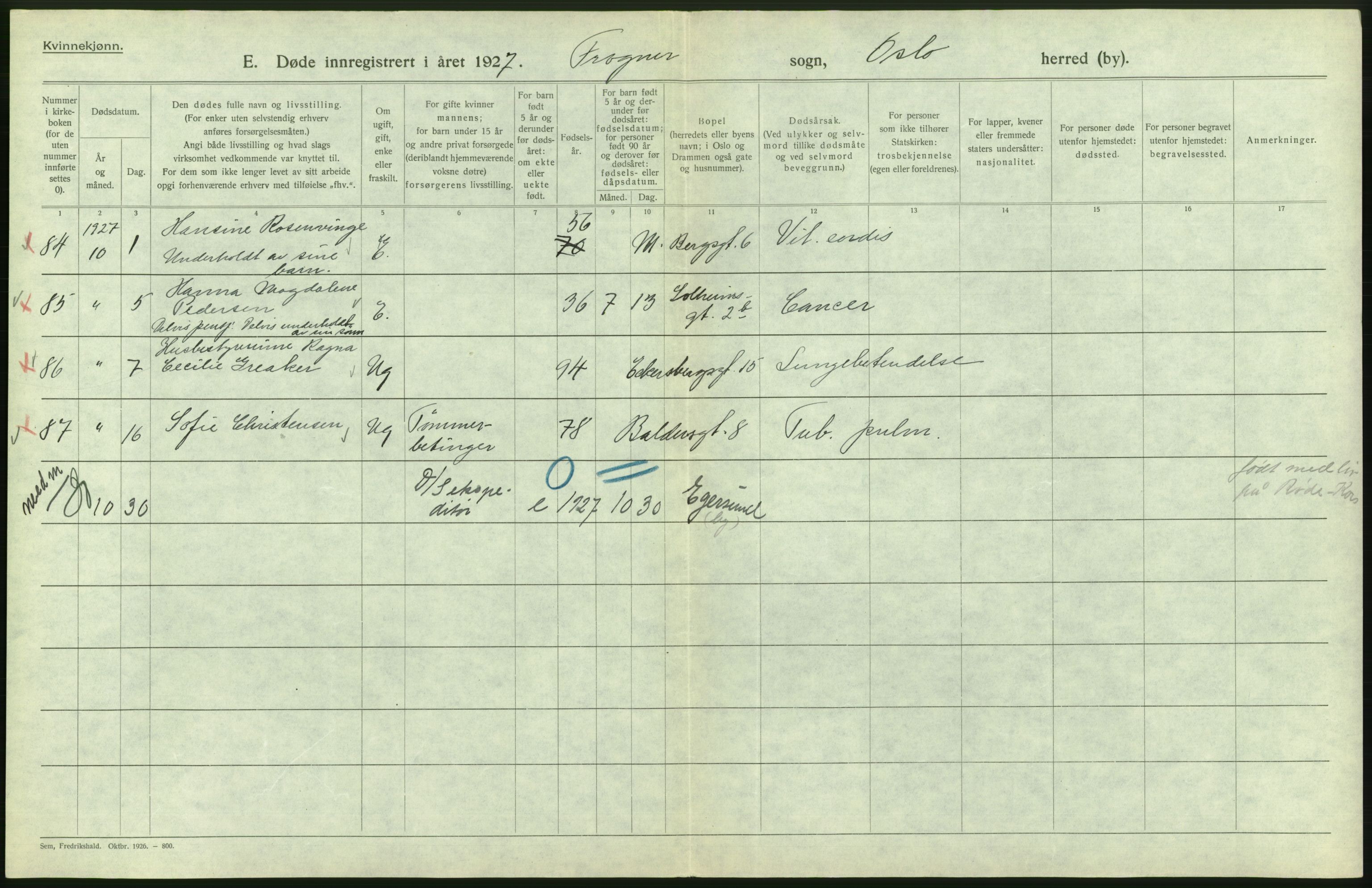 Statistisk sentralbyrå, Sosiodemografiske emner, Befolkning, AV/RA-S-2228/D/Df/Dfc/Dfcg/L0010: Oslo: Døde kvinner, dødfødte, 1927, p. 264