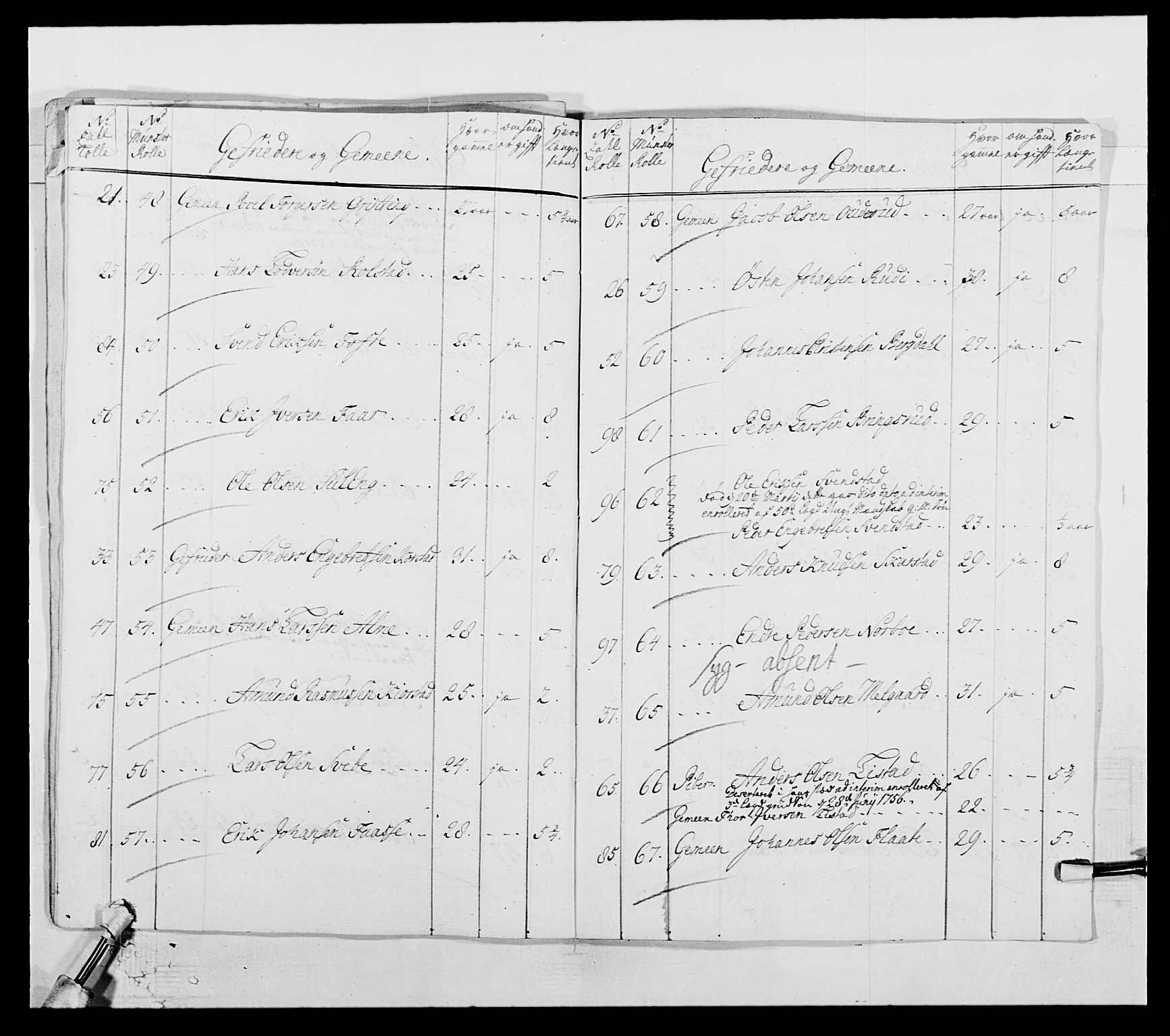 Kommanderende general (KG I) med Det norske krigsdirektorium, AV/RA-EA-5419/E/Ea/L0503: 1. Opplandske regiment, 1756-1761, p. 24