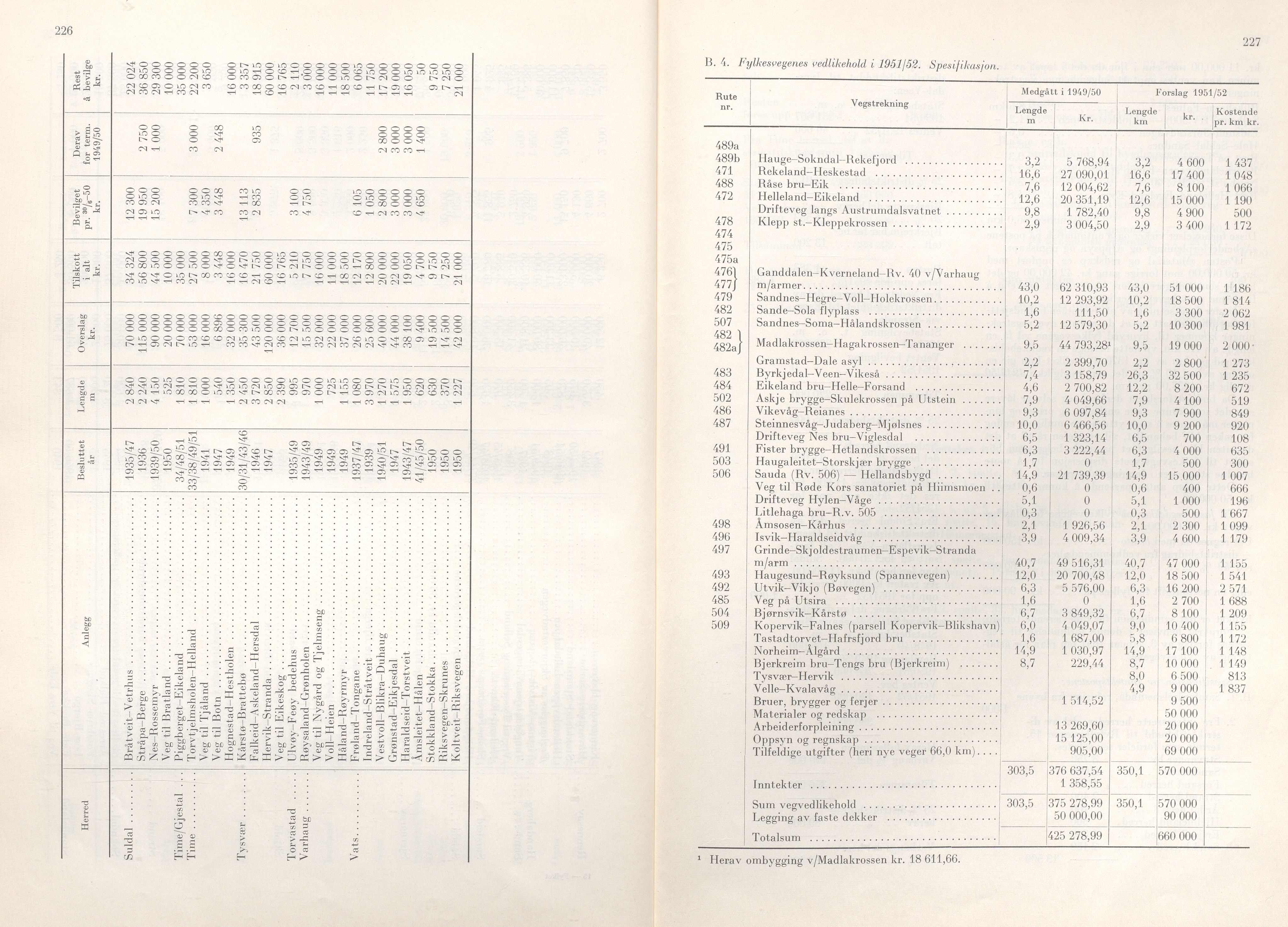 Rogaland fylkeskommune - Fylkesrådmannen , IKAR/A-900/A/Aa/Aaa/L0070: Møtebok , 1951, p. 226-227