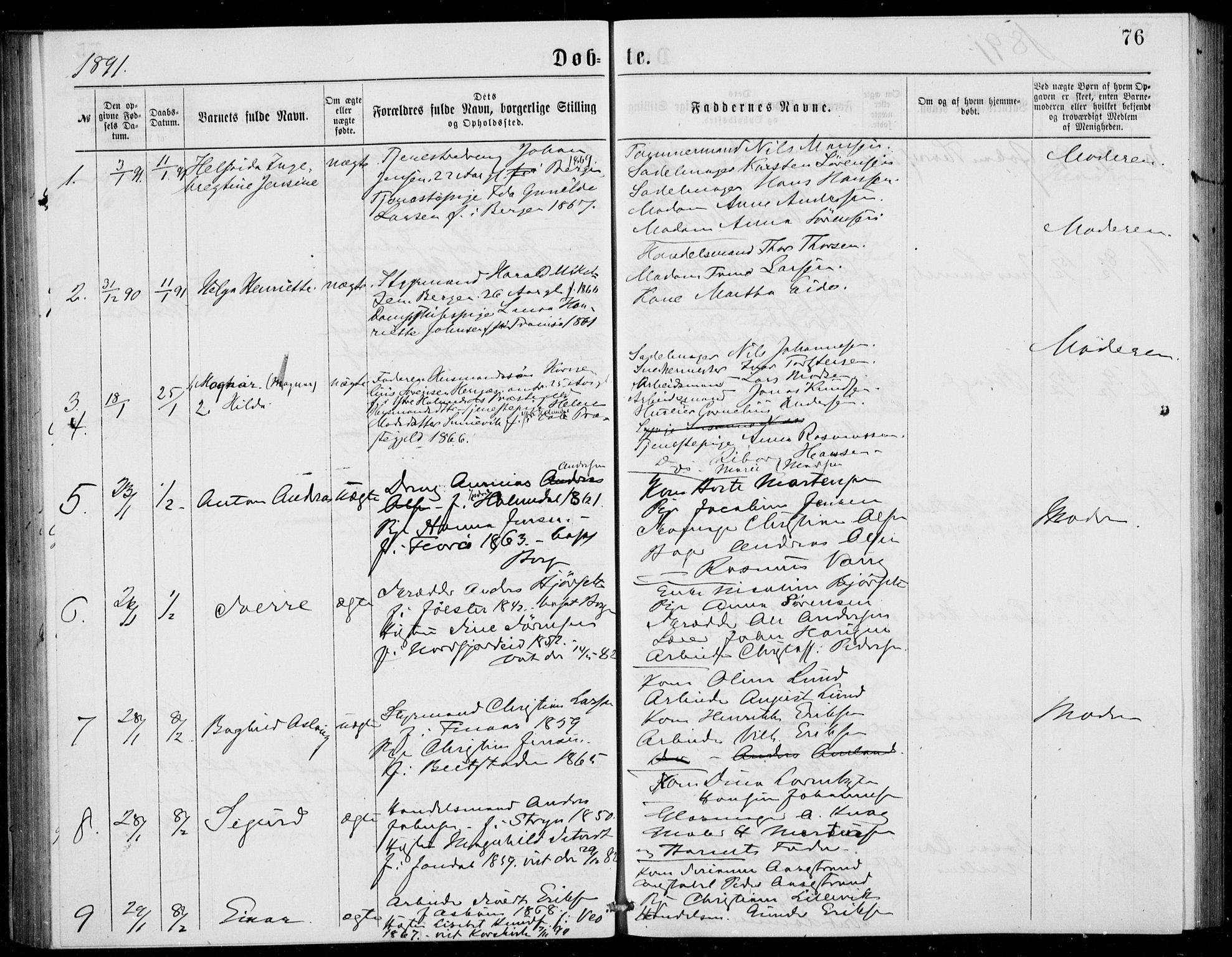 Fødselsstiftelsens sokneprestembete, ført av overlegen*, SAB/-: Parish register (official) no. A 2, 1884-1900, p. 76