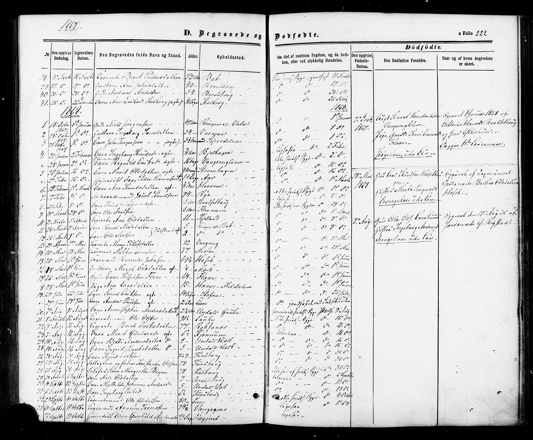 Ministerialprotokoller, klokkerbøker og fødselsregistre - Sør-Trøndelag, SAT/A-1456/674/L0870: Parish register (official) no. 674A02, 1861-1879, p. 222