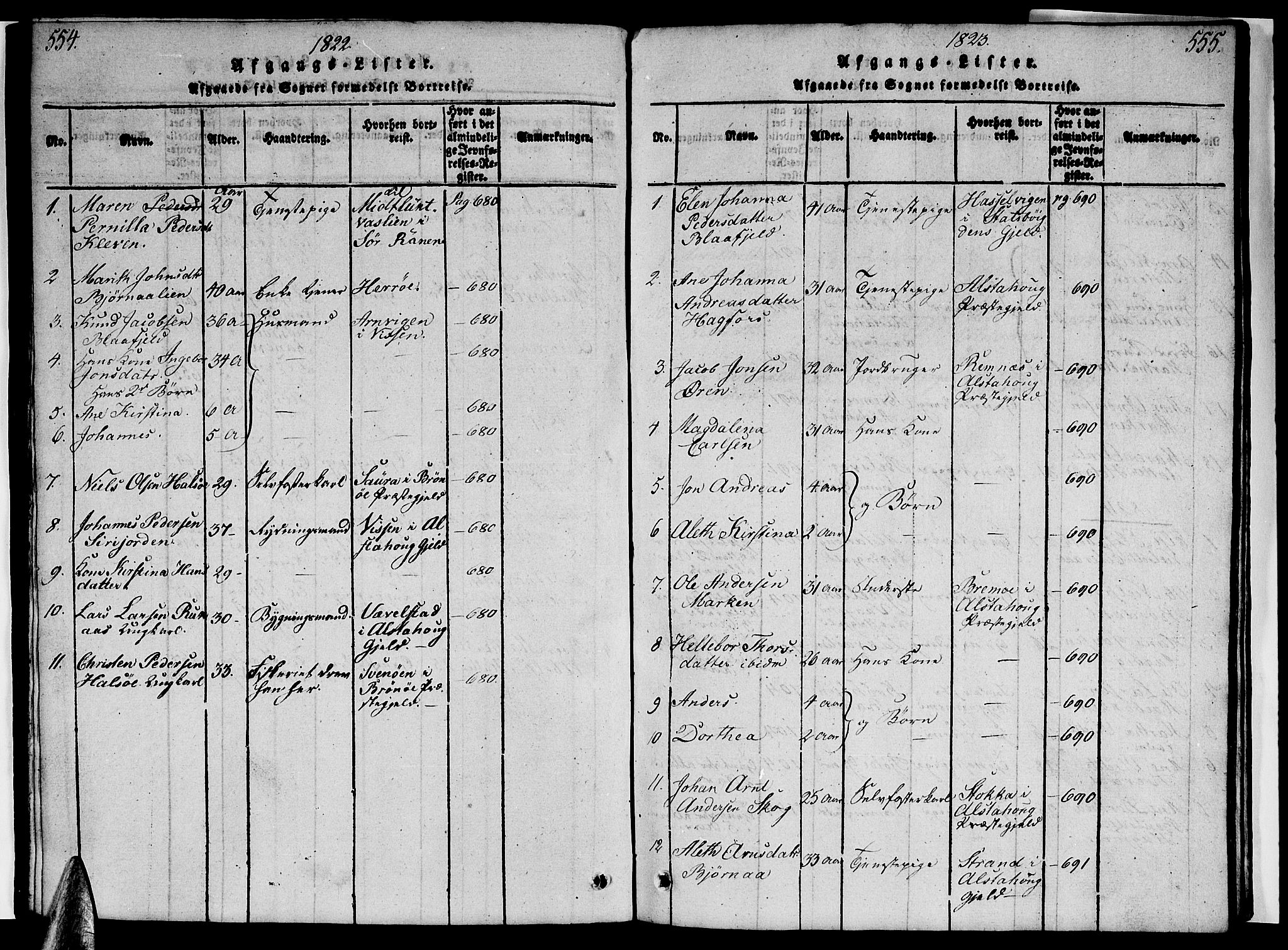 Ministerialprotokoller, klokkerbøker og fødselsregistre - Nordland, AV/SAT-A-1459/820/L0299: Parish register (copy) no. 820C01, 1820-1825, p. 554-555