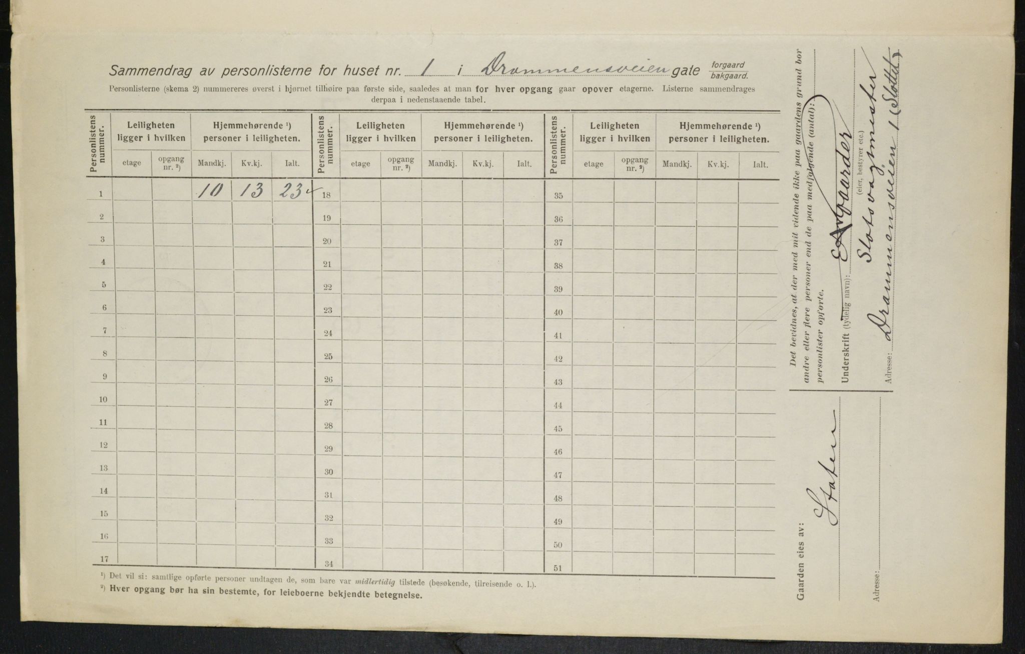 OBA, Municipal Census 1916 for Kristiania, 1916, p. 16323