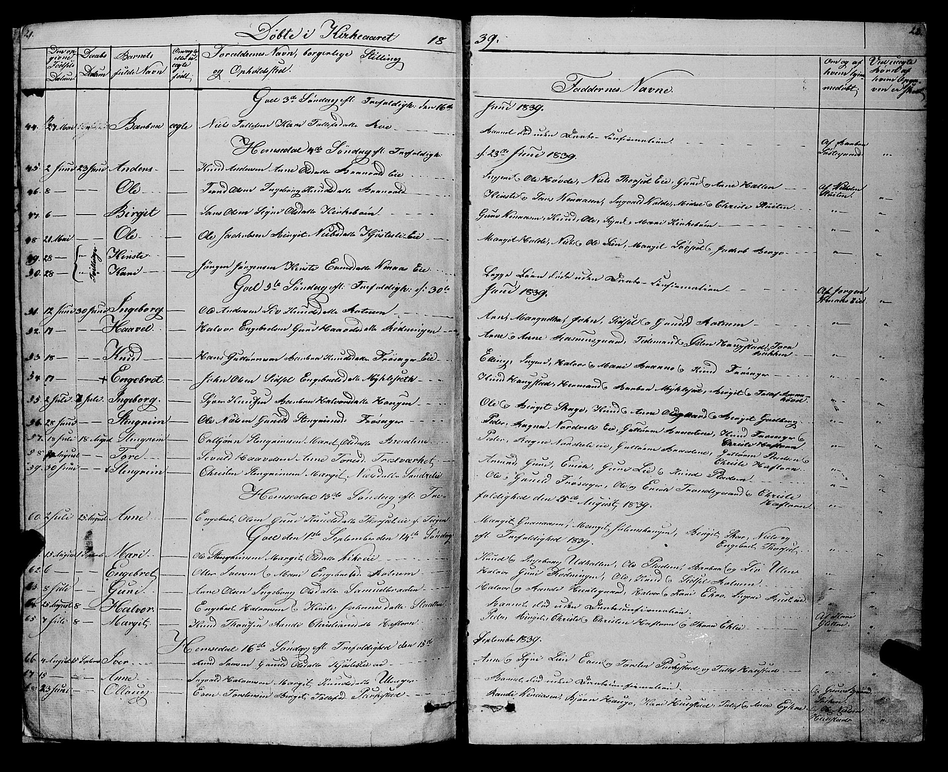 Gol kirkebøker, AV/SAKO-A-226/F/Fa/L0002: Parish register (official) no. I 2, 1837-1863, p. 21-22