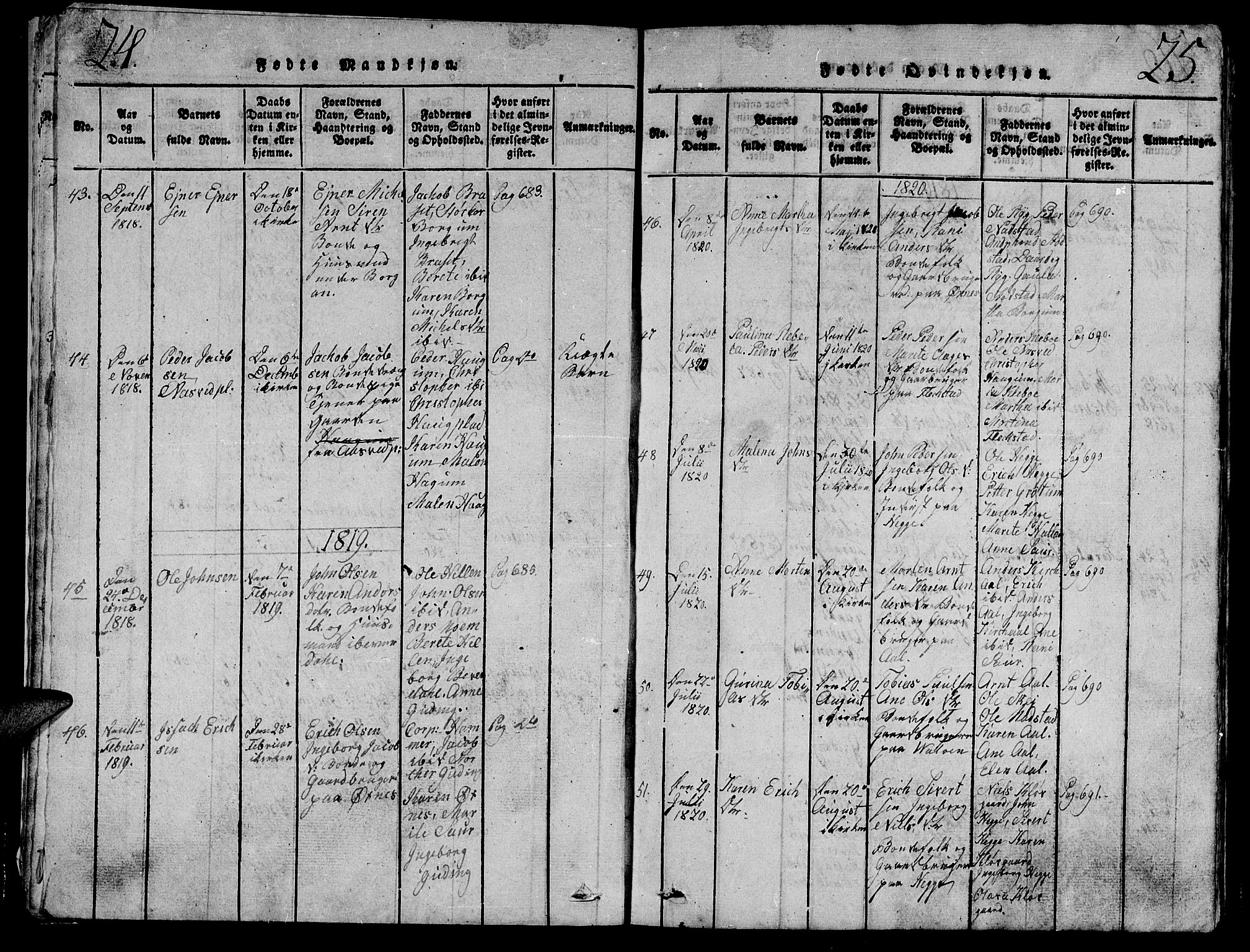 Ministerialprotokoller, klokkerbøker og fødselsregistre - Nord-Trøndelag, SAT/A-1458/747/L0459: Parish register (copy) no. 747C01, 1816-1842, p. 24-25