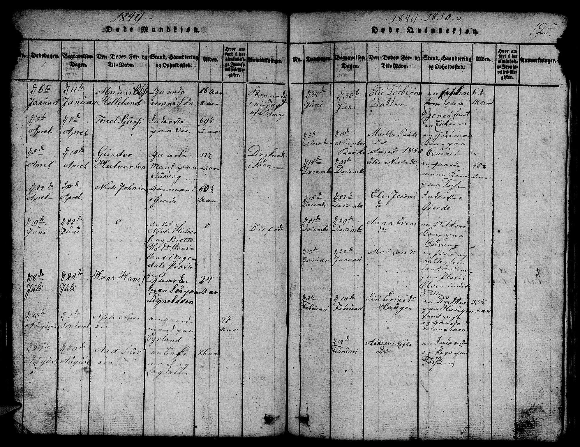 Etne sokneprestembete, SAB/A-75001/H/Hab: Parish register (copy) no. B 1, 1815-1850, p. 125