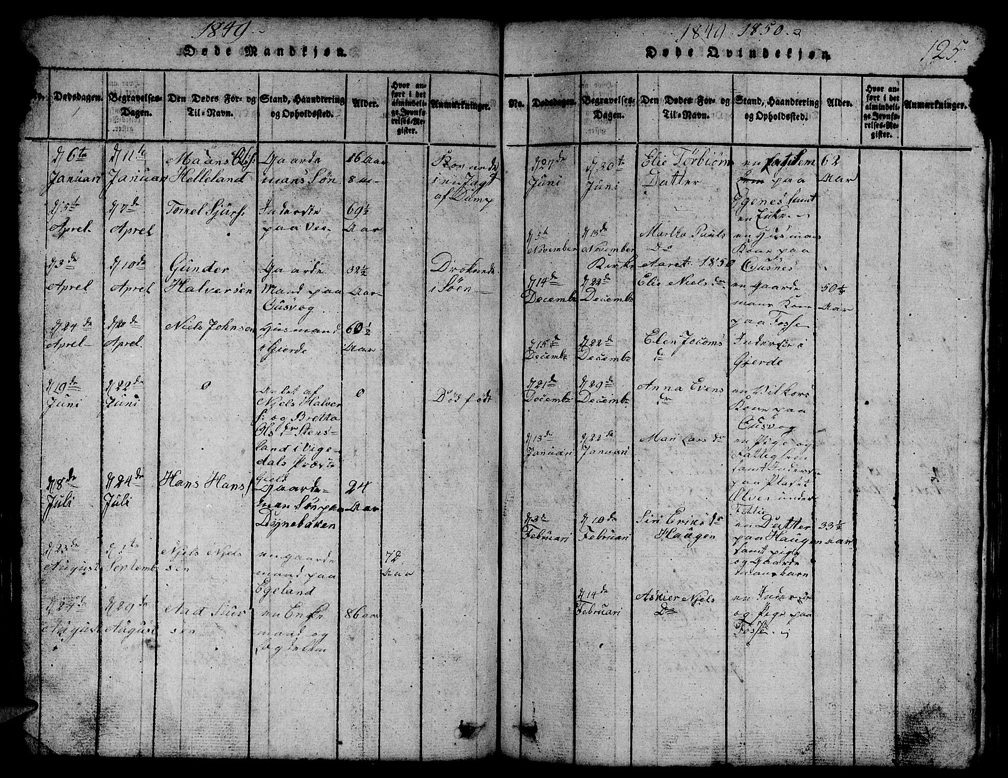Etne sokneprestembete, AV/SAB-A-75001/H/Hab: Parish register (copy) no. B 1, 1815-1850, p. 125