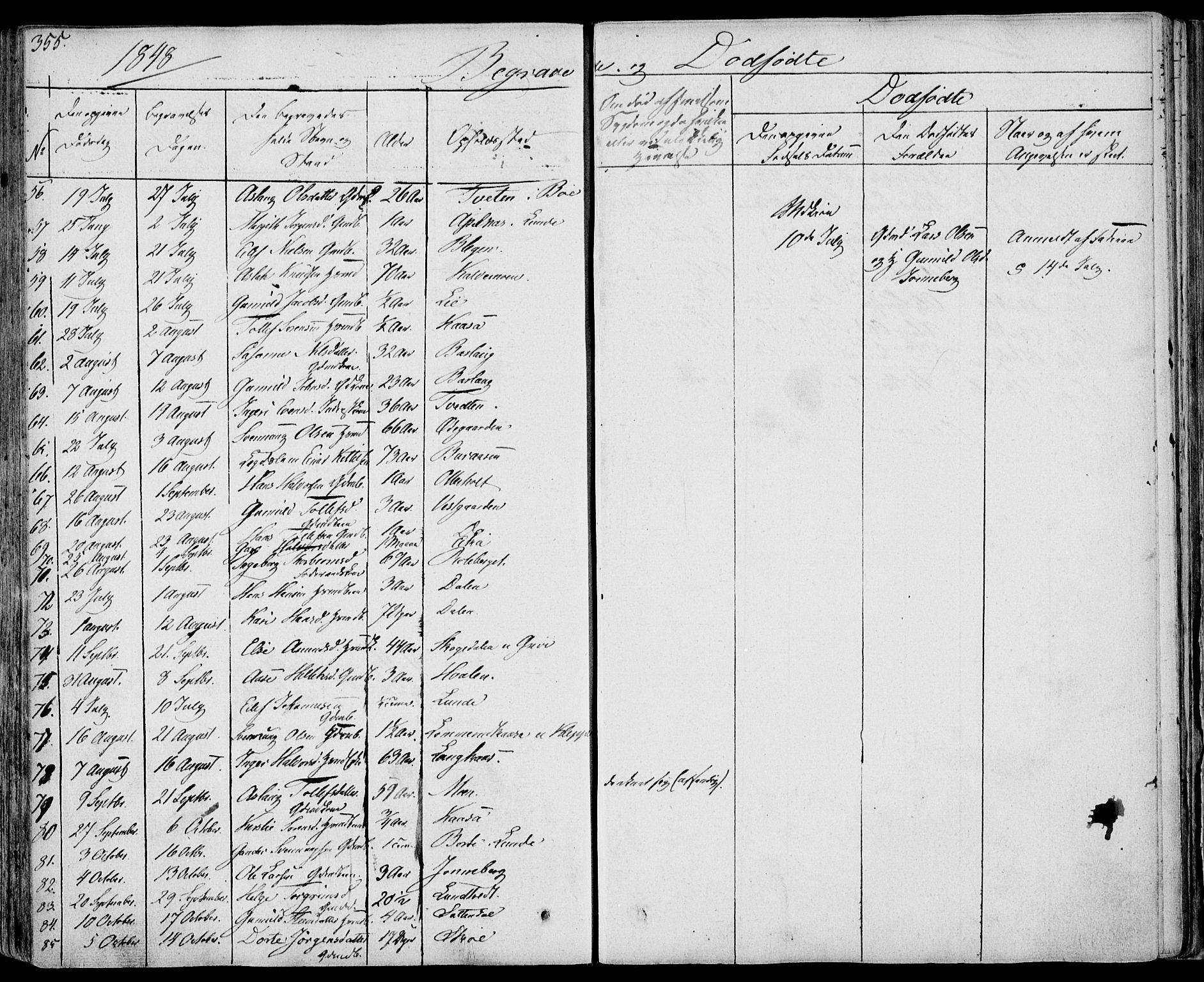 Bø kirkebøker, AV/SAKO-A-257/F/Fa/L0007: Parish register (official) no. 7, 1831-1848, p. 355