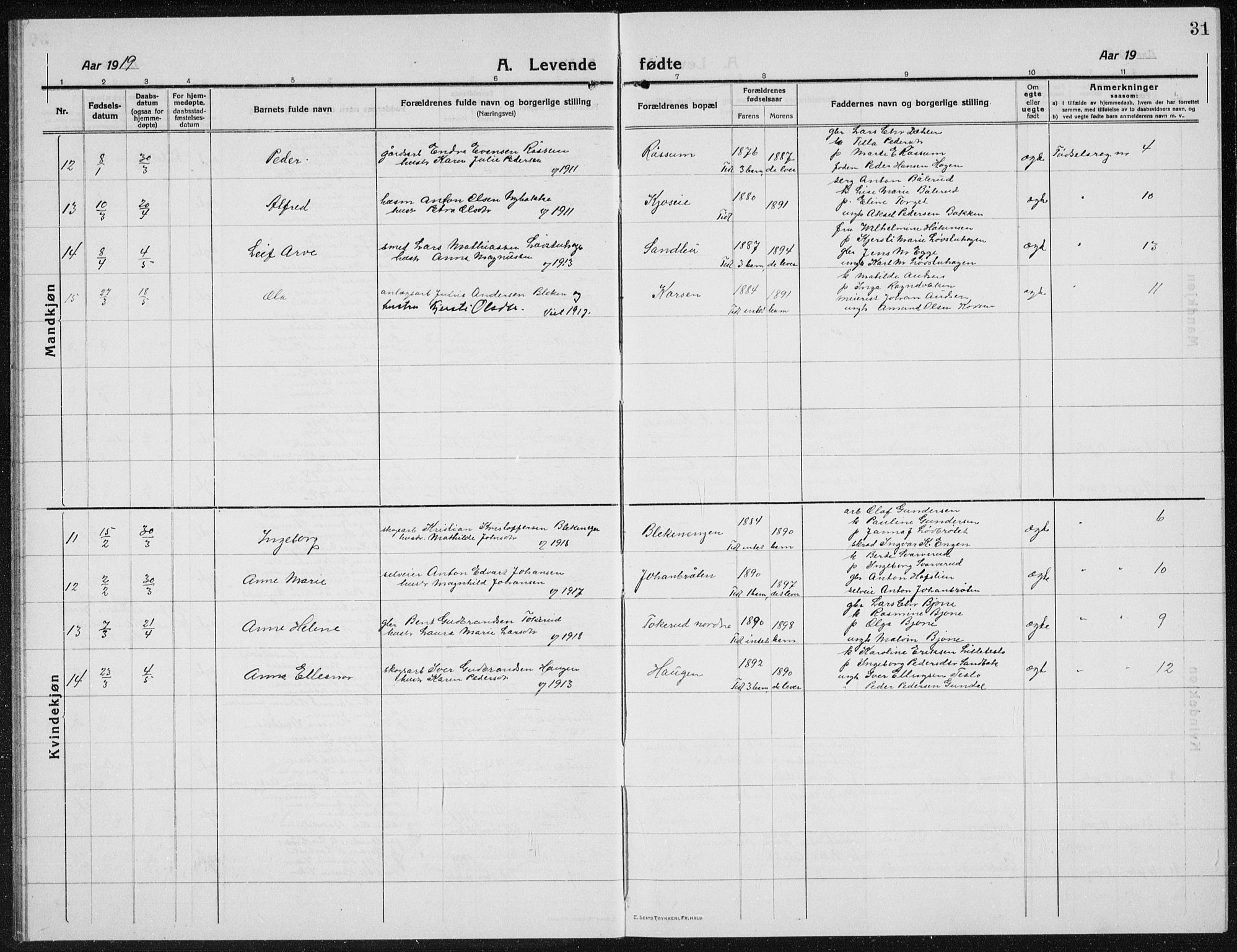 Brandbu prestekontor, AV/SAH-PREST-114/H/Ha/Hab/L0001: Parish register (copy) no. 1, 1914-1937, p. 31