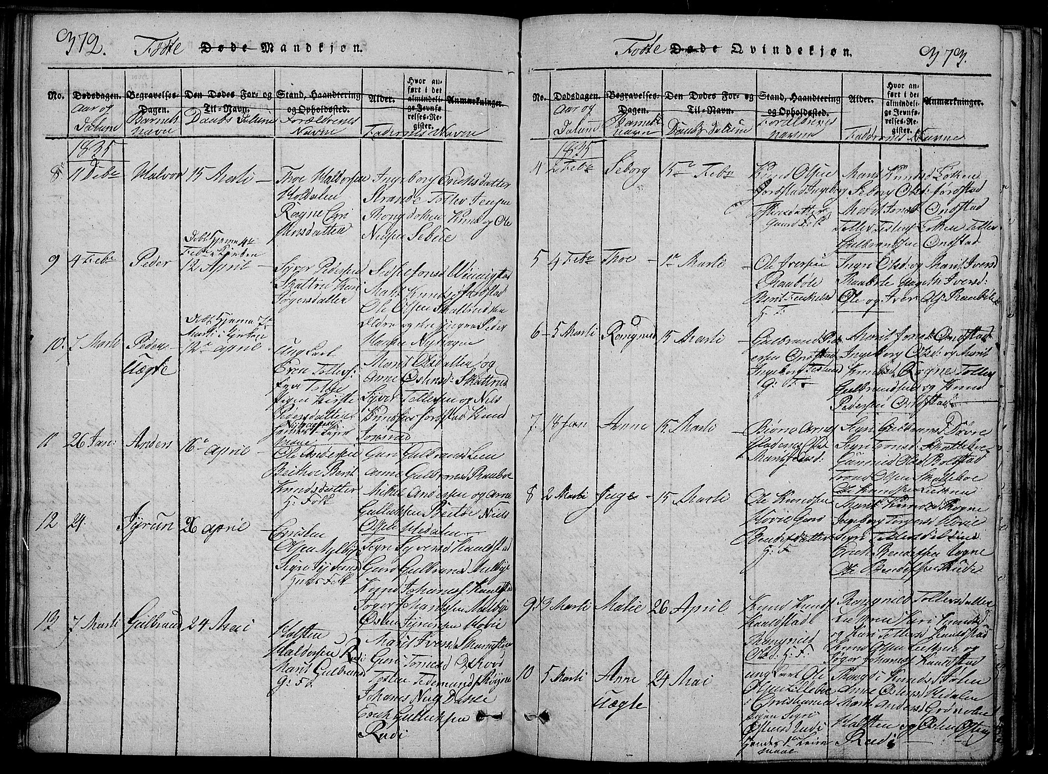Slidre prestekontor, SAH/PREST-134/H/Ha/Hab/L0002: Parish register (copy) no. 2, 1814-1839, p. 372-373
