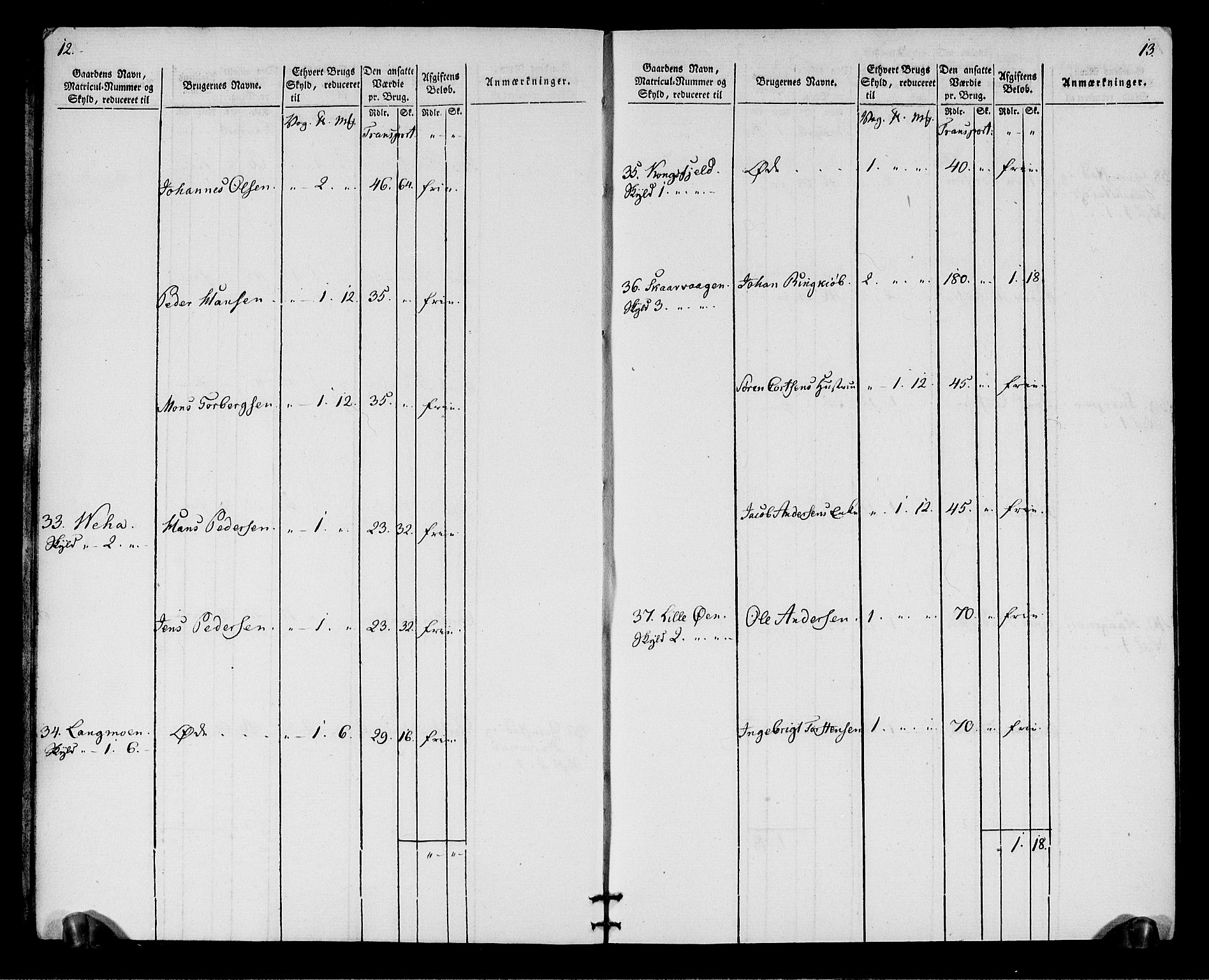 Rentekammeret inntil 1814, Realistisk ordnet avdeling, AV/RA-EA-4070/N/Ne/Nea/L0164: Vesterålen, Andenes og Lofoten fogderi. Oppebørselsregister, 1803, p. 9