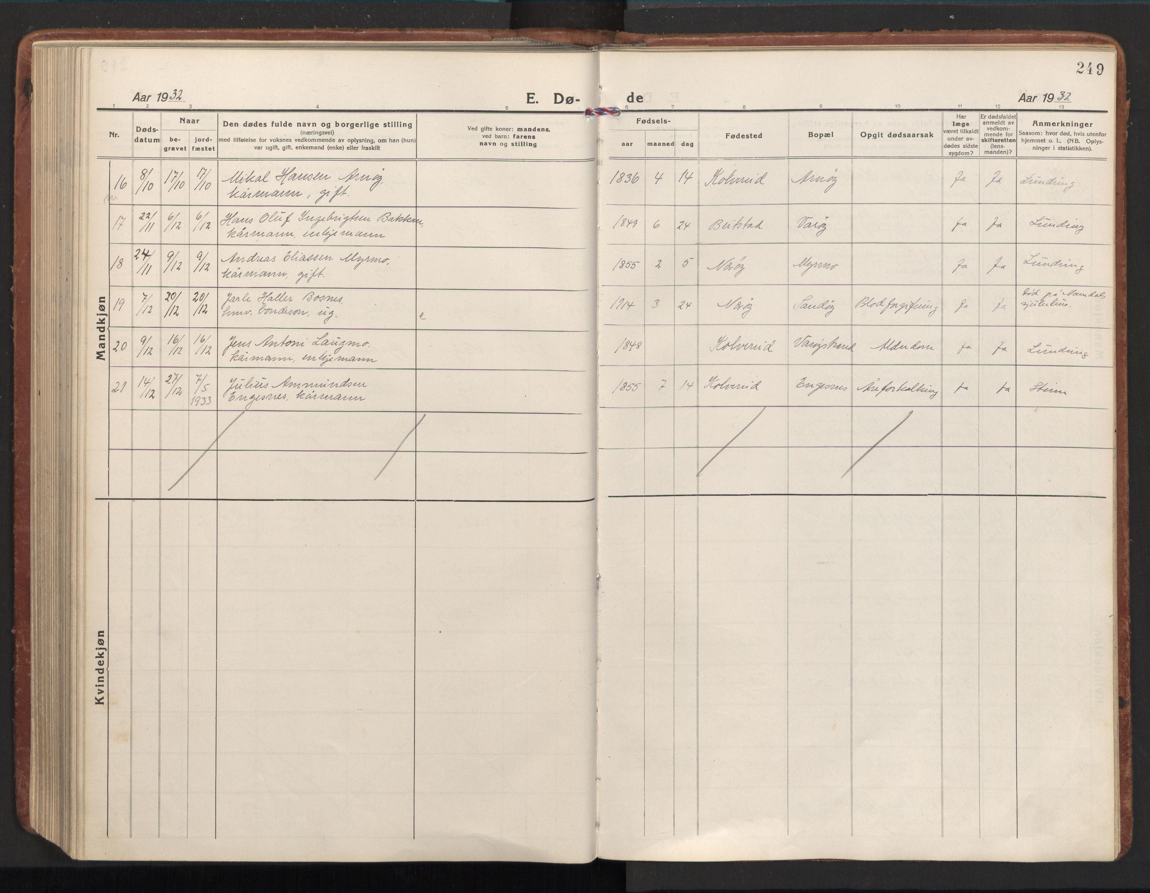 Ministerialprotokoller, klokkerbøker og fødselsregistre - Nord-Trøndelag, SAT/A-1458/784/L0678: Parish register (official) no. 784A13, 1921-1938, p. 249