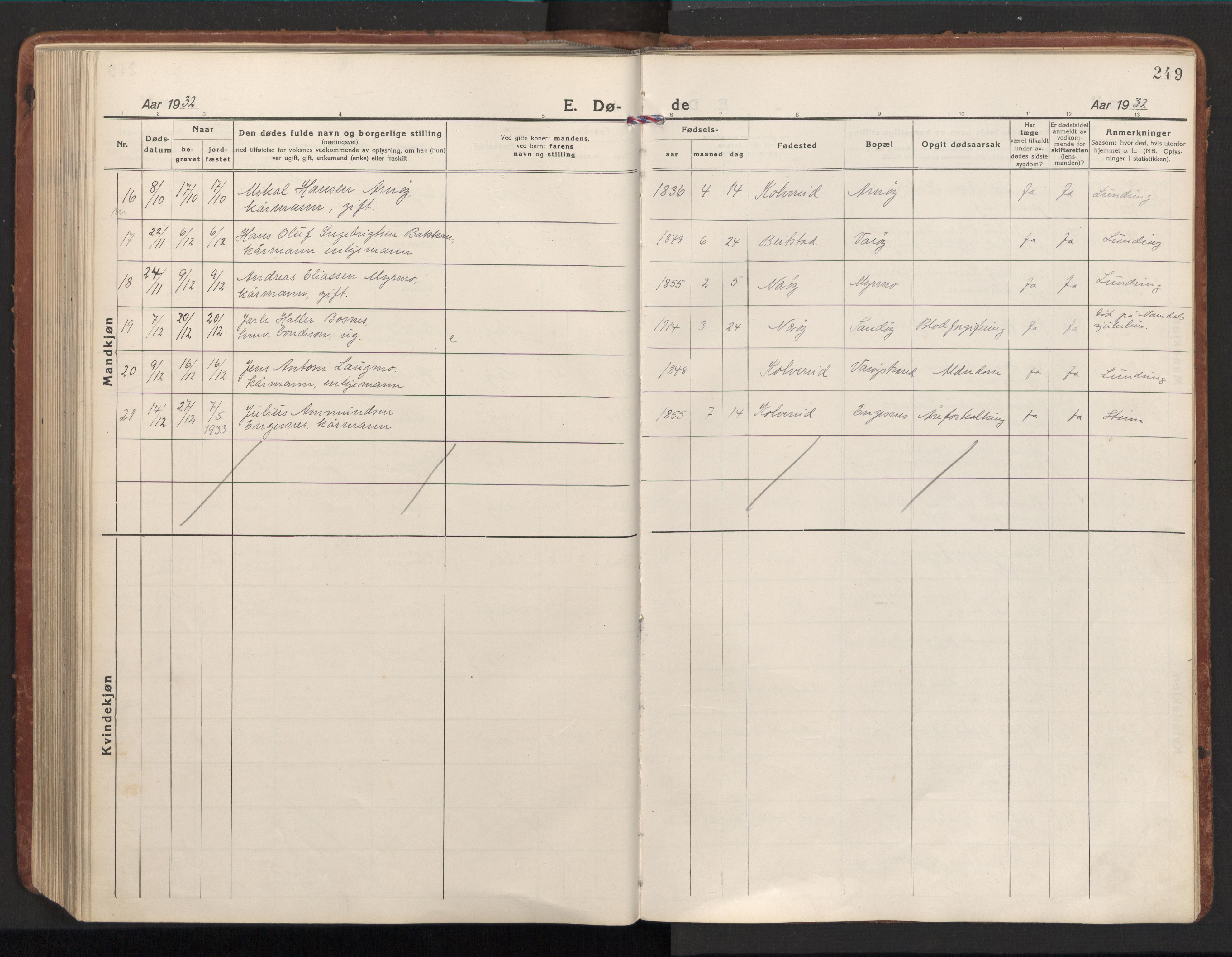 Ministerialprotokoller, klokkerbøker og fødselsregistre - Nord-Trøndelag, AV/SAT-A-1458/784/L0678: Parish register (official) no. 784A13, 1921-1938, p. 249