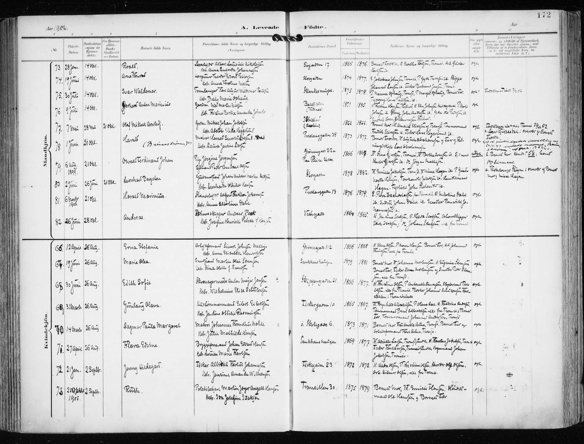 Tromsø sokneprestkontor/stiftsprosti/domprosti, AV/SATØ-S-1343/G/Ga/L0016kirke: Parish register (official) no. 16, 1899-1906, p. 172