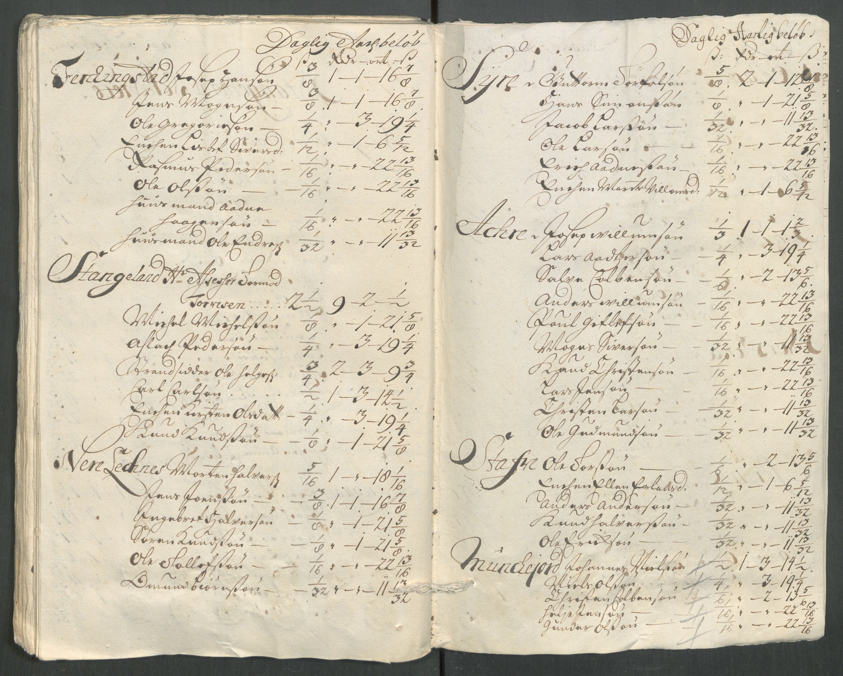 Rentekammeret inntil 1814, Reviderte regnskaper, Fogderegnskap, RA/EA-4092/R47/L2866: Fogderegnskap Ryfylke, 1713, p. 167