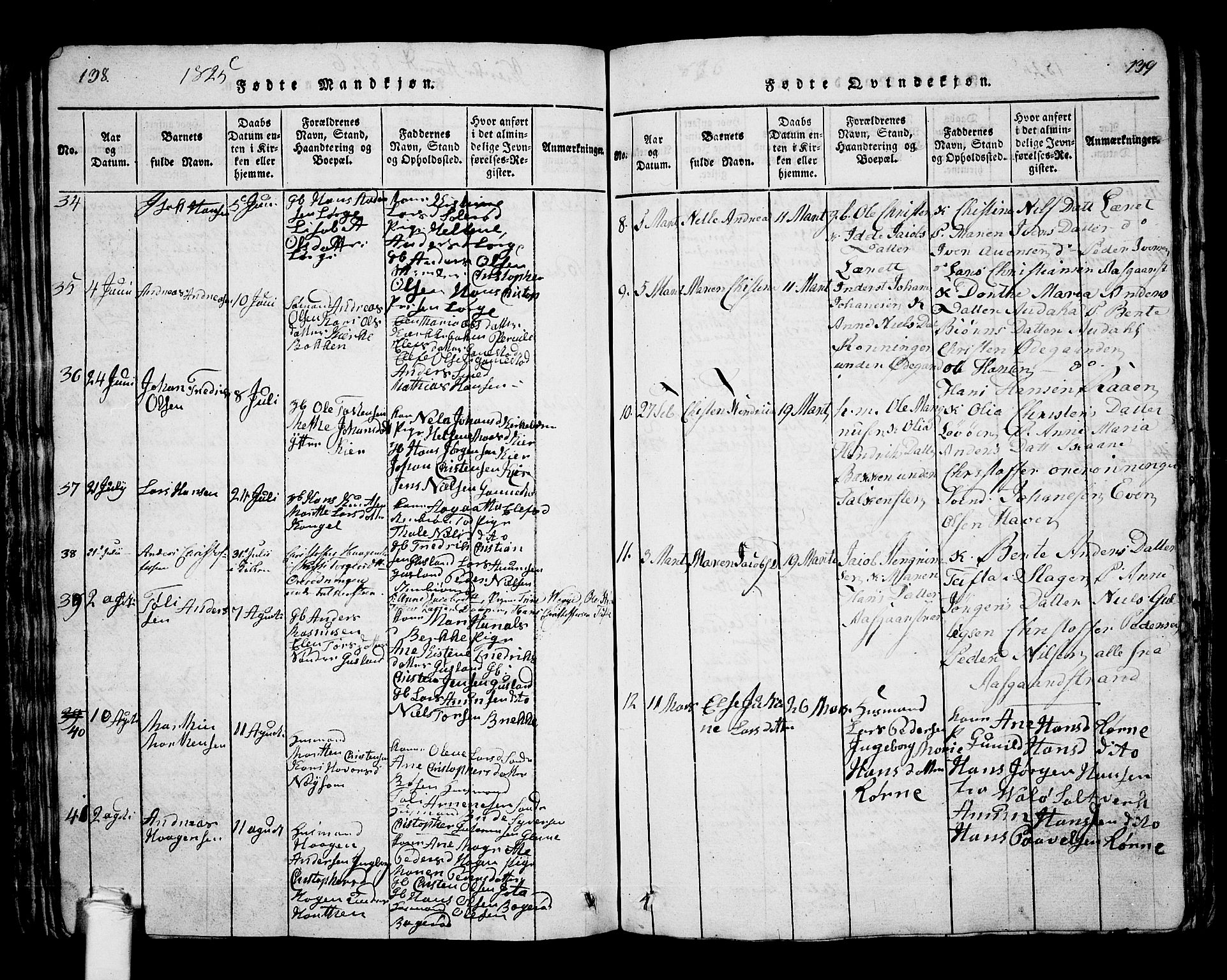 Borre kirkebøker, AV/SAKO-A-338/G/Ga/L0001: Parish register (copy) no. I 1, 1815-1851, p. 138-139