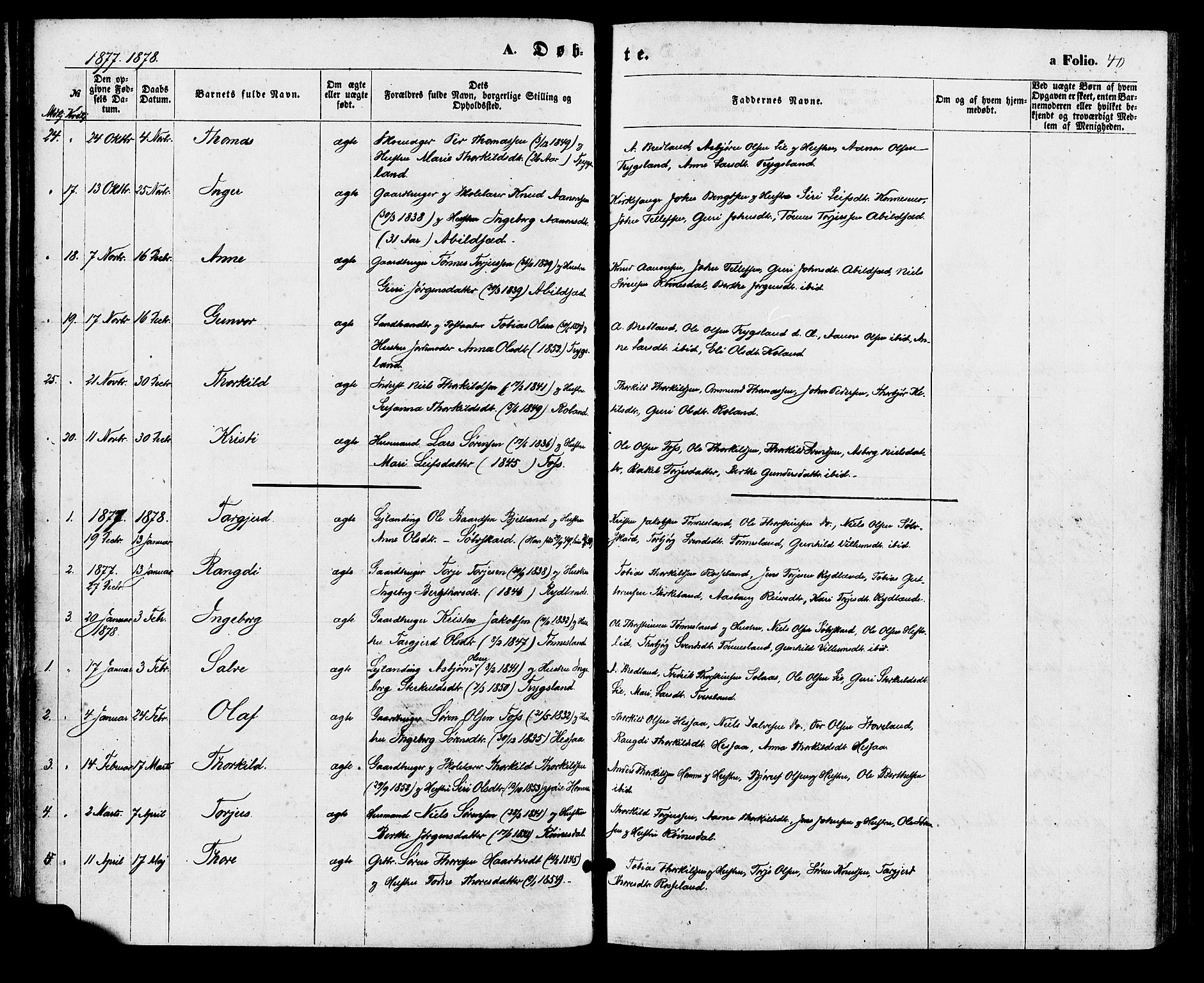 Bjelland sokneprestkontor, SAK/1111-0005/F/Fa/Faa/L0003: Parish register (official) no. A 3, 1867-1887, p. 40