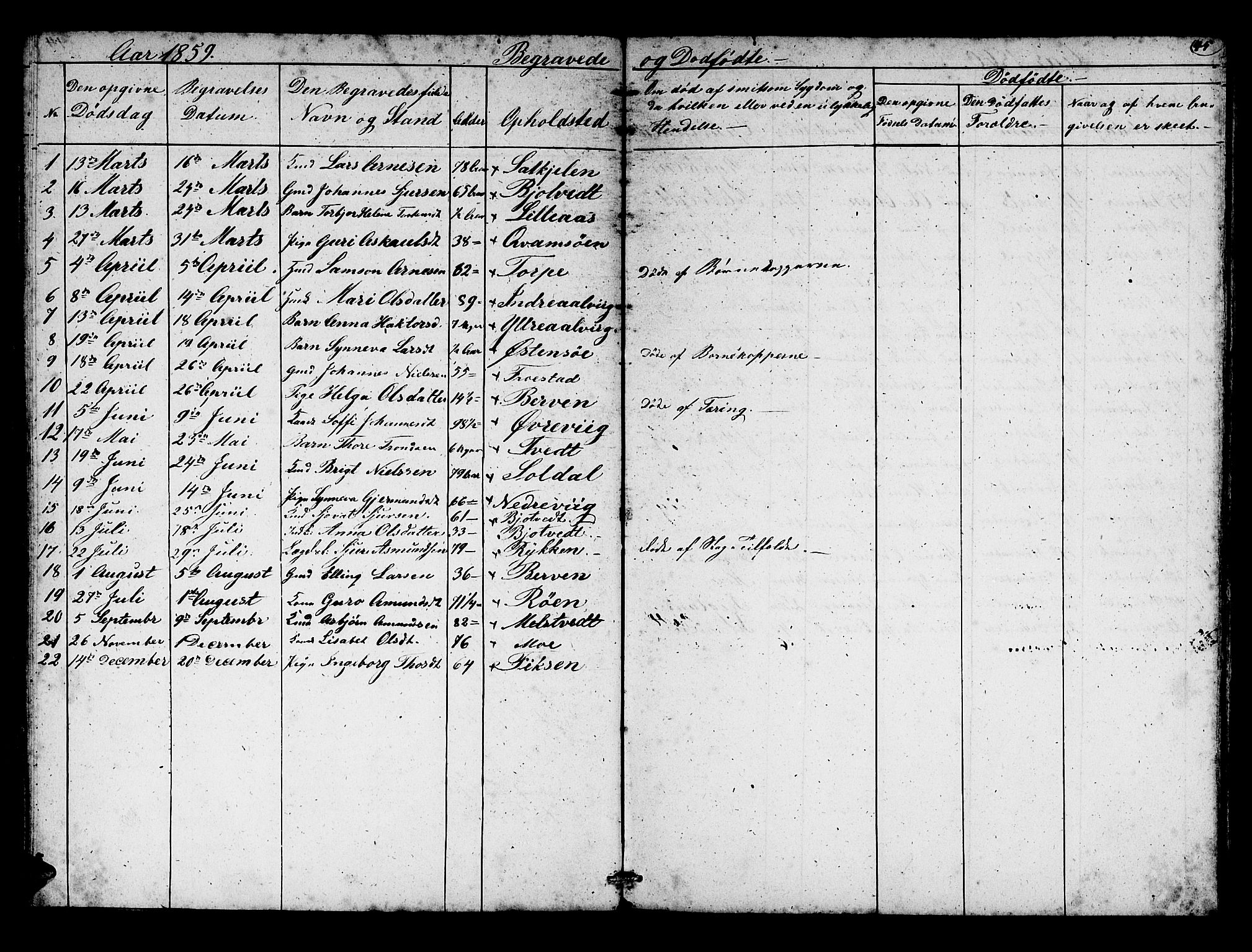 Kvam sokneprestembete, AV/SAB-A-76201/H/Hab: Parish register (copy) no. C 1, 1852-1862, p. 45