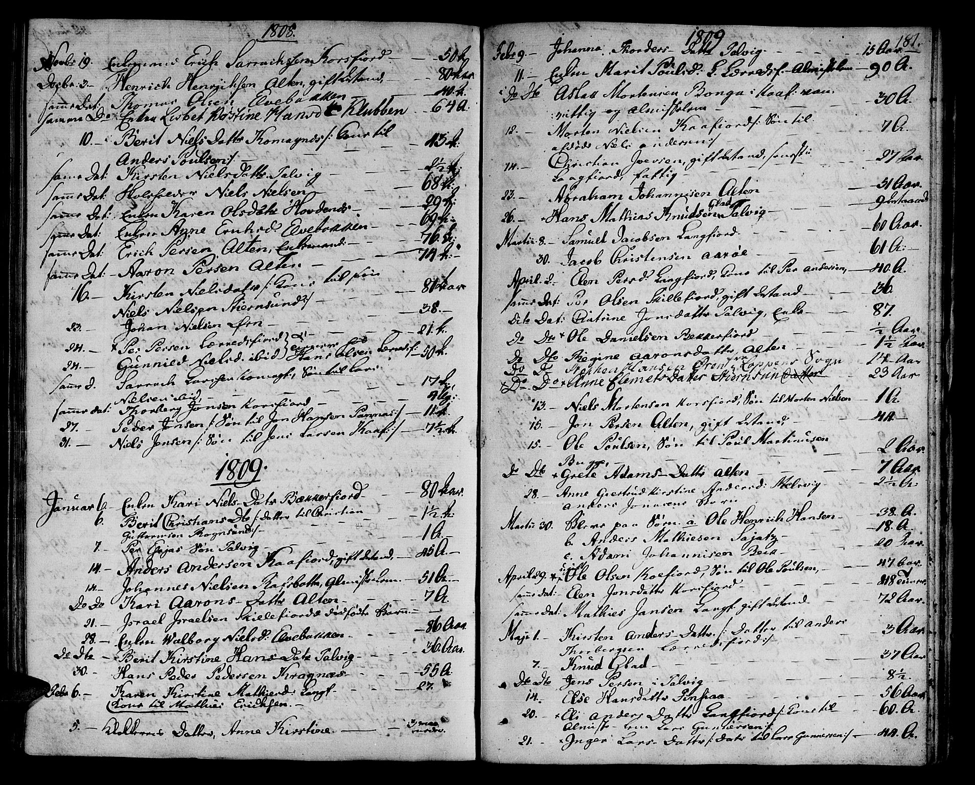 Talvik sokneprestkontor, SATØ/S-1337/H/Ha/L0006kirke: Parish register (official) no. 6, 1799-1812, p. 181