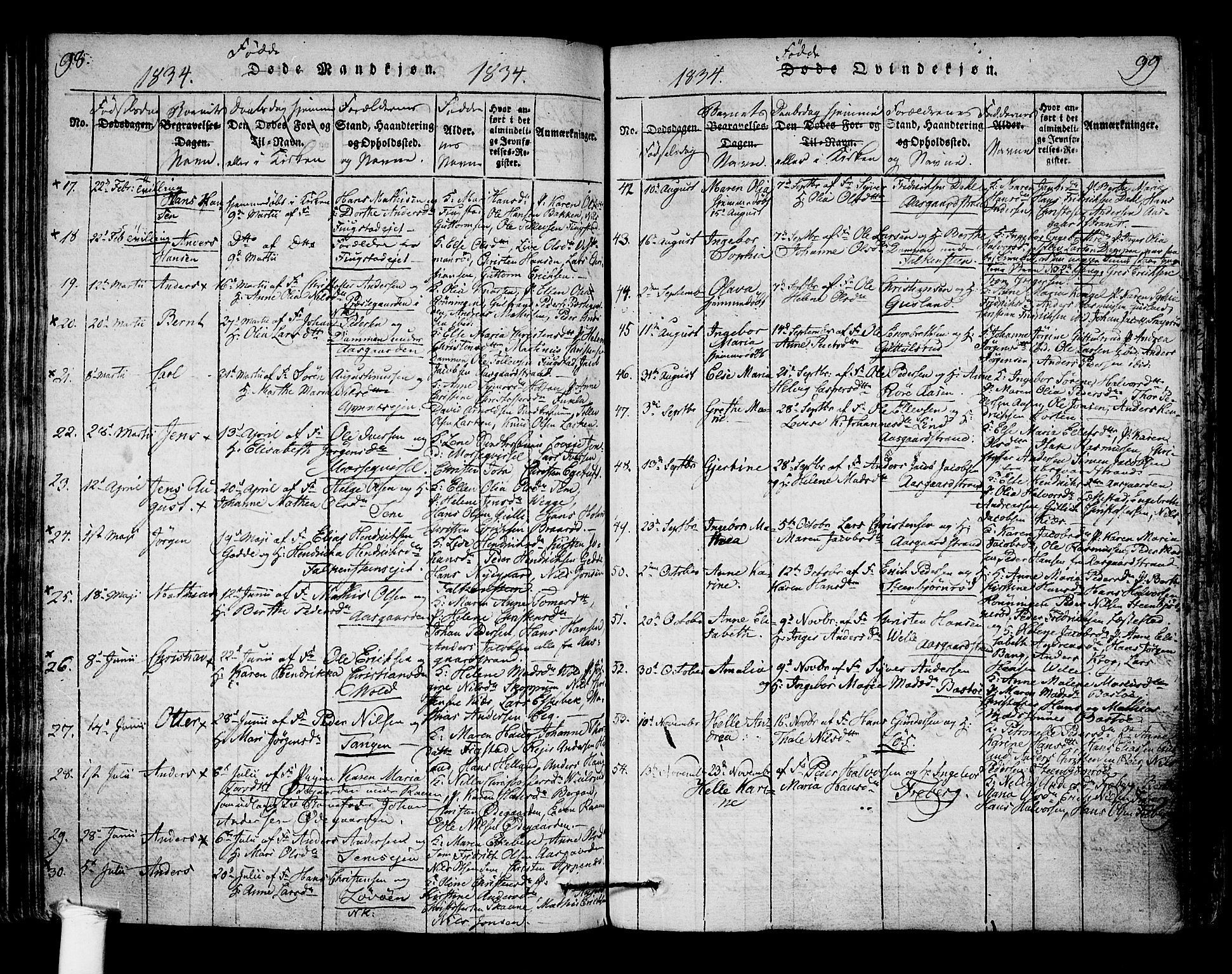 Borre kirkebøker, SAKO/A-338/F/Fa/L0004: Parish register (official) no. I 4, 1815-1845, p. 98-99