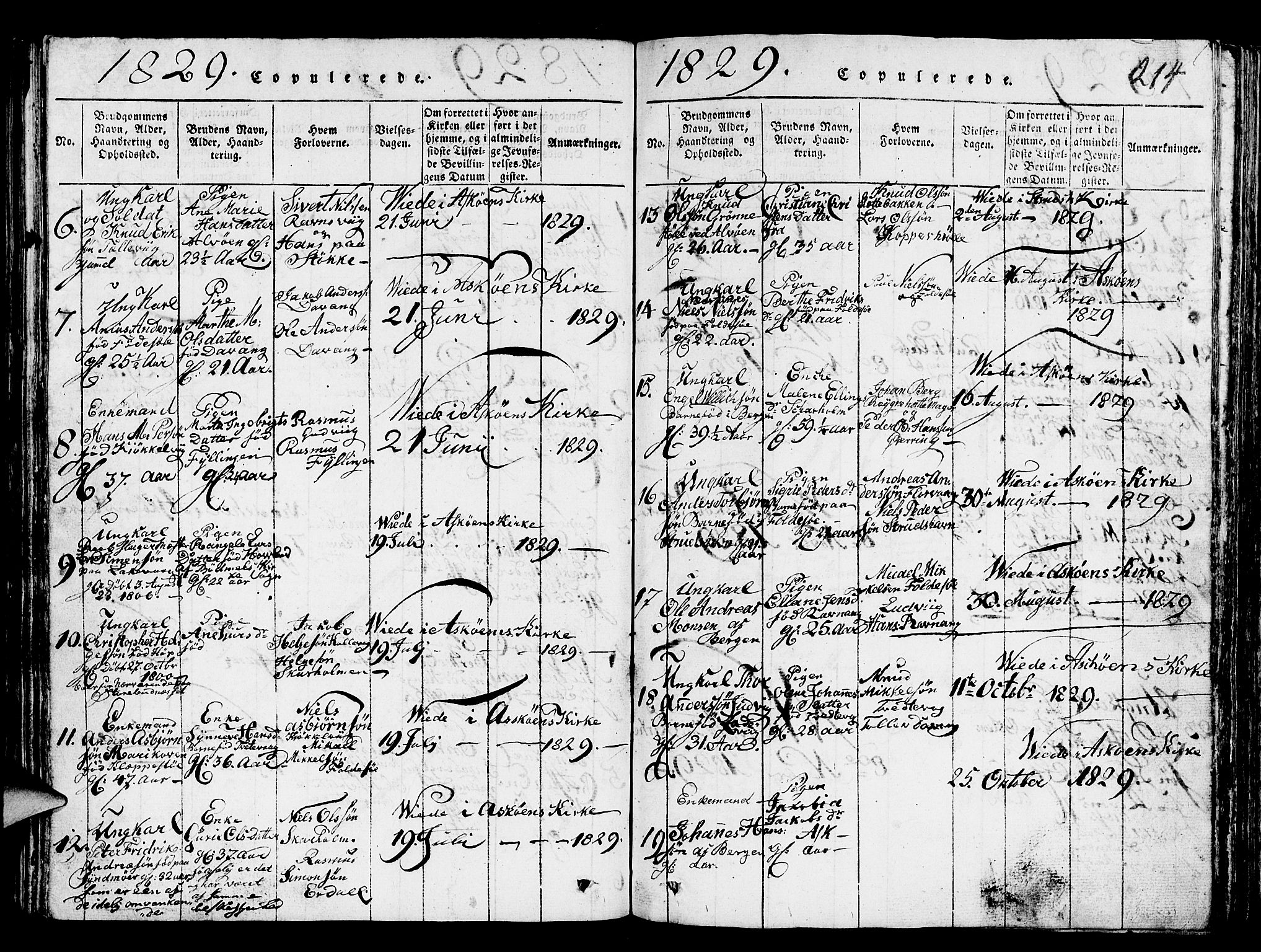 Askøy Sokneprestembete, SAB/A-74101/H/Ha/Hab/Haba/L0002: Parish register (copy) no. A 2, 1815-1846, p. 214