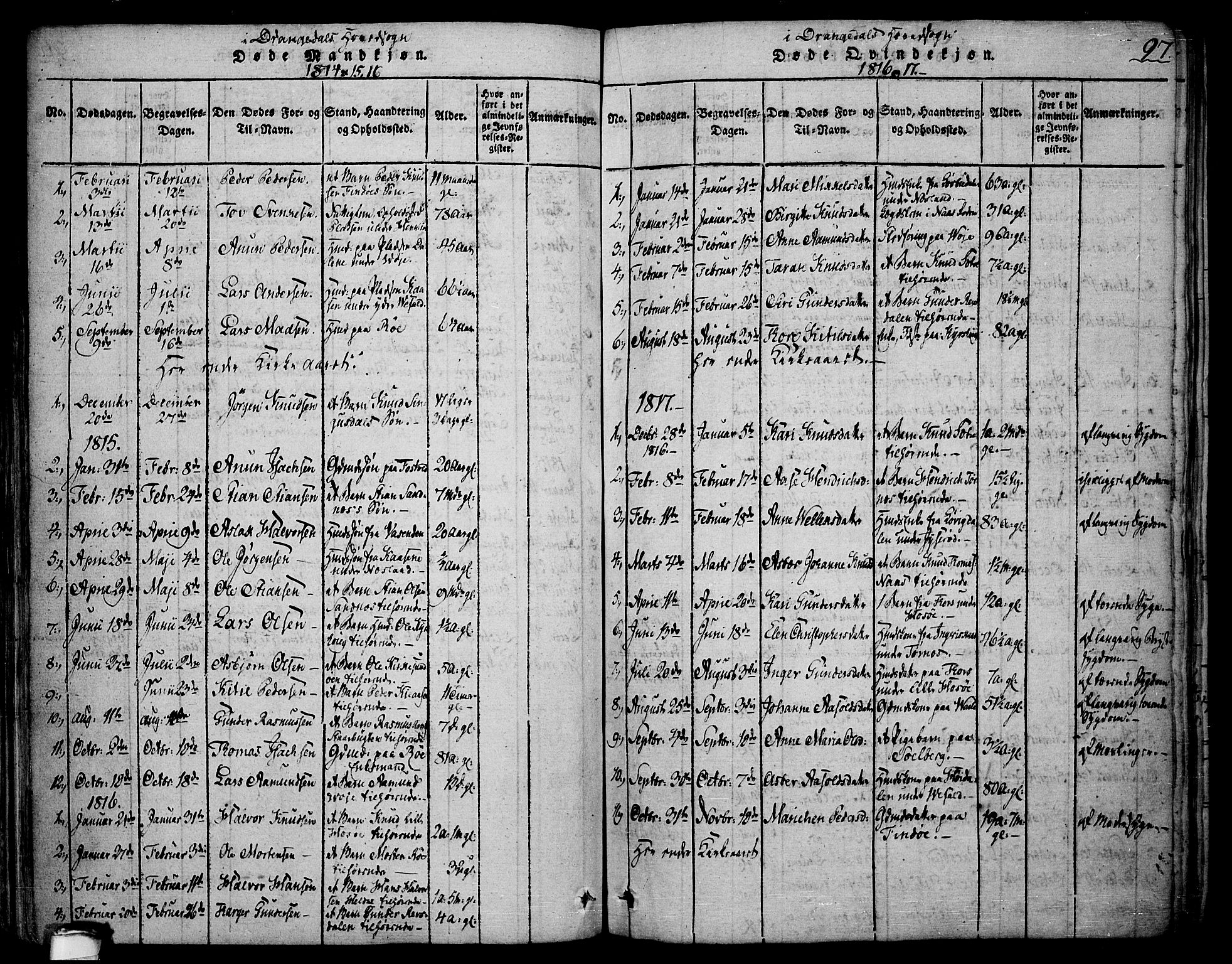 Drangedal kirkebøker, SAKO/A-258/F/Fa/L0005: Parish register (official) no. 5 /1, 1814-1831, p. 97