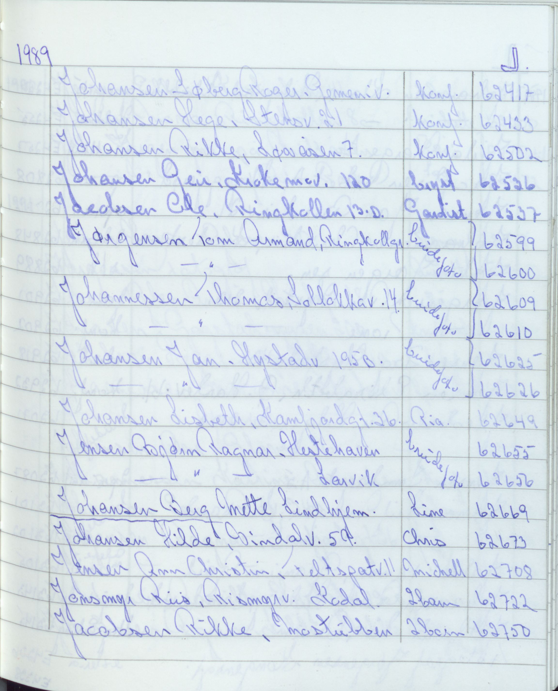 Pa 1494 - Jørgensen, Antonius. Fotograf, VEMU/A-2760/F/Fa, 1927-2004, p. 3483