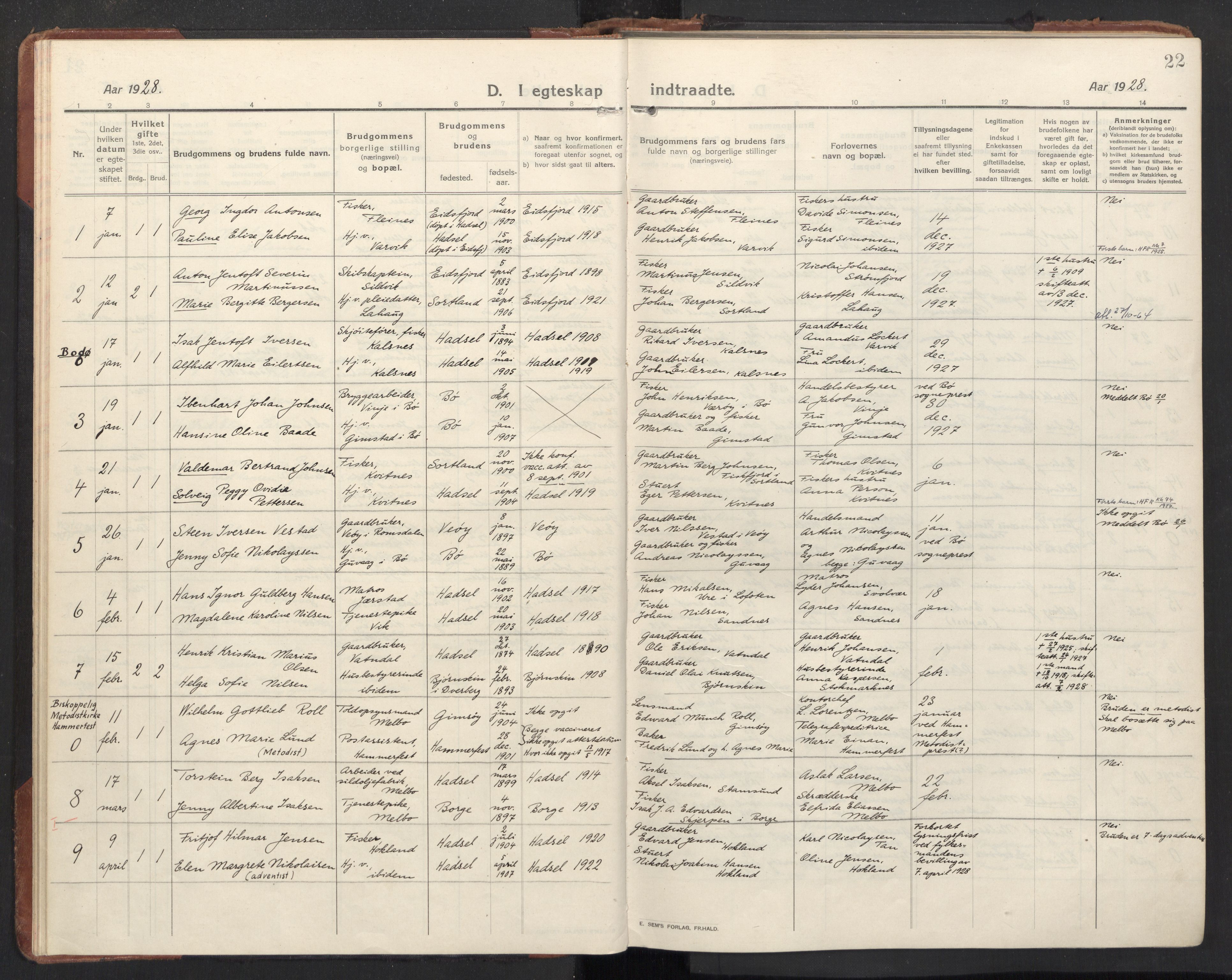 Ministerialprotokoller, klokkerbøker og fødselsregistre - Nordland, AV/SAT-A-1459/888/L1269: Parish register (copy) no. 888C11, 1913-1937, p. 22