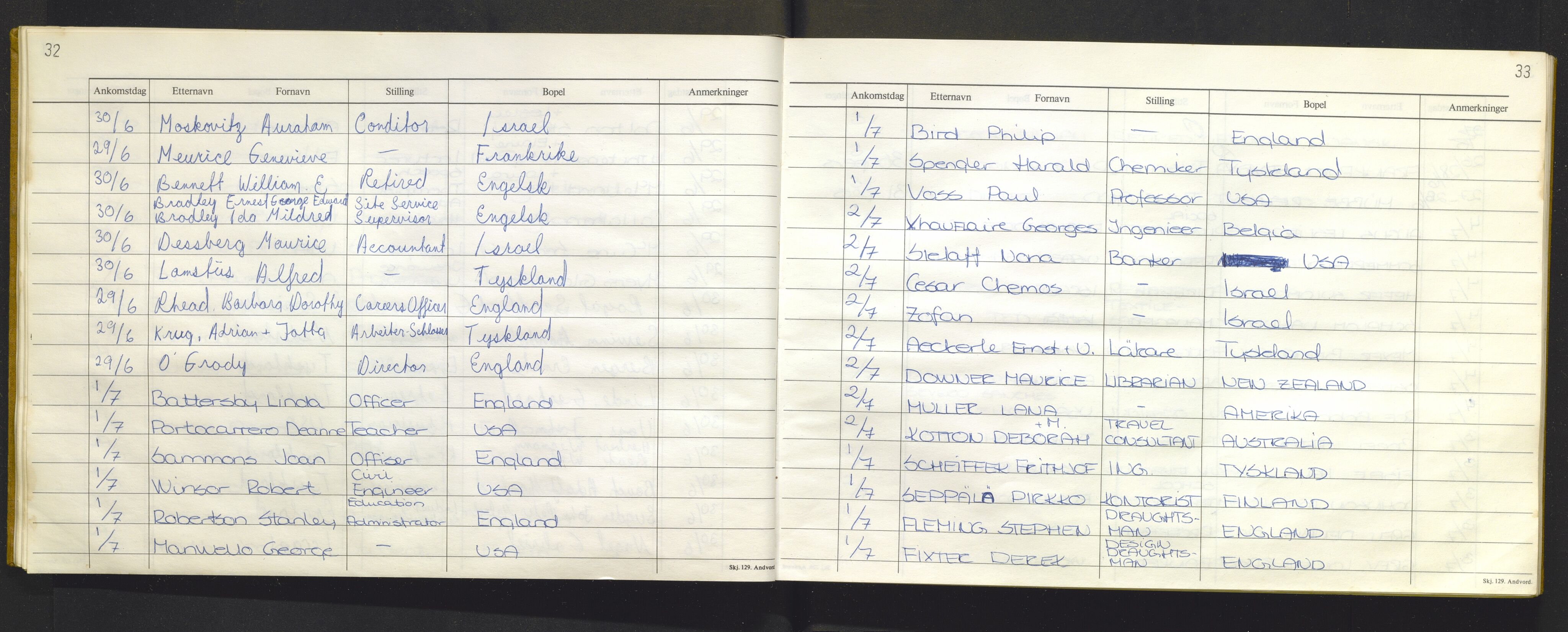 Bergen politikammer / politidistrikt, AV/SAB-A-60401/J.f/L0009: Fremmedbok for Fantoft sommerhotell, 1984-1985, p. 32-33
