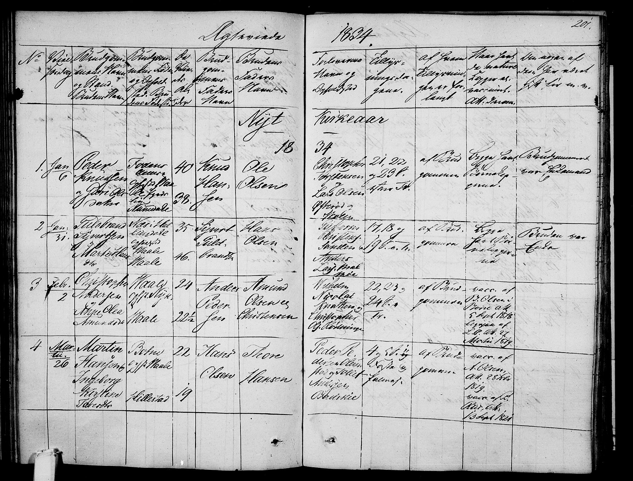 Våle kirkebøker, AV/SAKO-A-334/F/Fa/L0008: Parish register (official) no. I 8, 1824-1844, p. 201