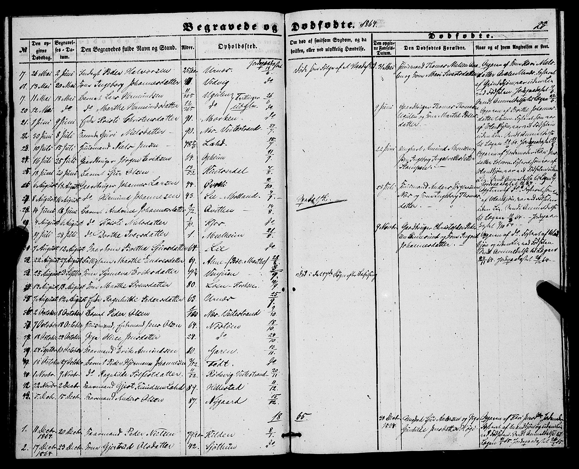 Hafslo sokneprestembete, AV/SAB-A-80301/H/Haa/Haaa/L0010: Parish register (official) no. A 10, 1853-1876, p. 28