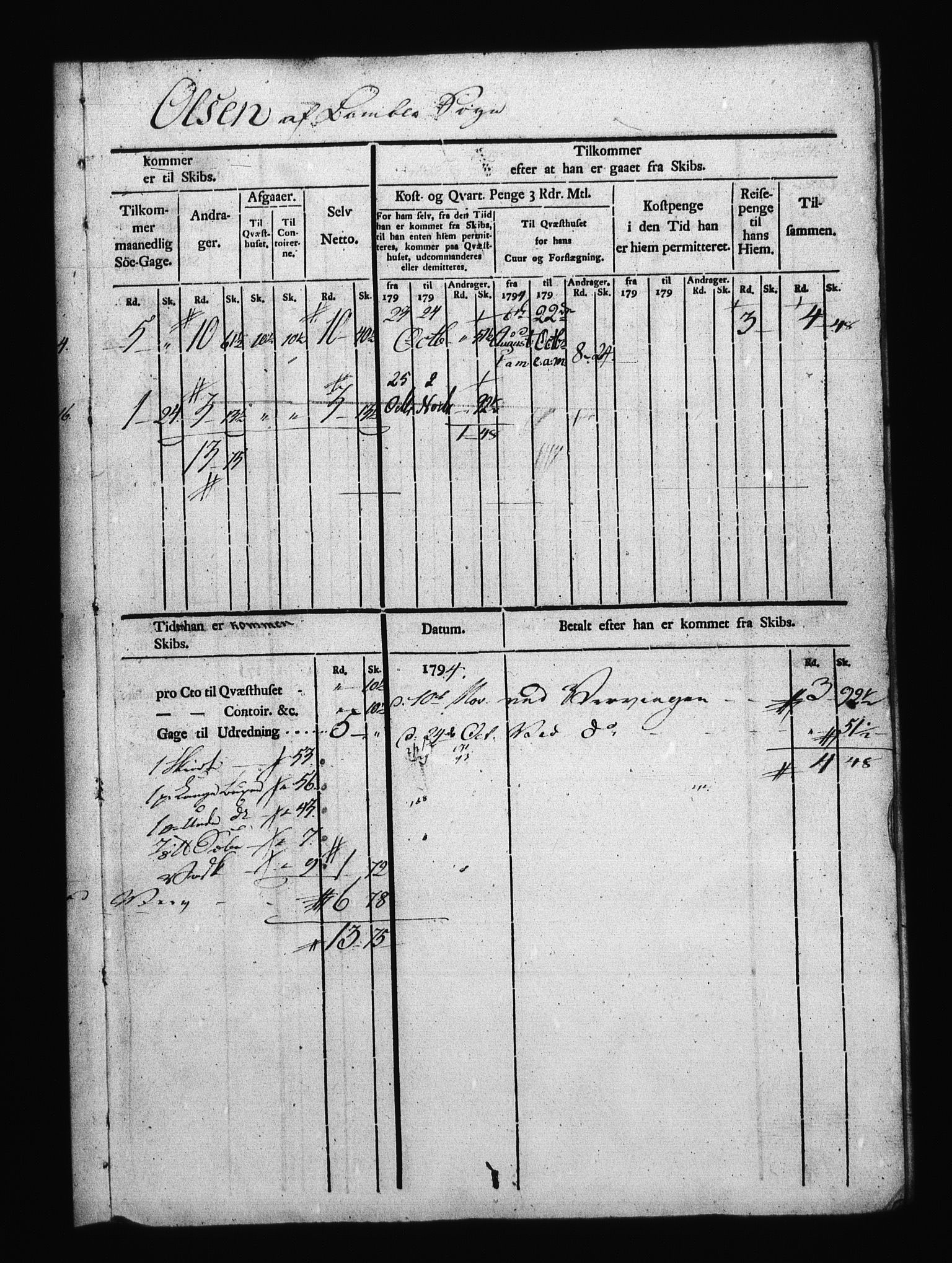 Sjøetaten, AV/RA-EA-3110/F/L0113: Bragernes distrikt, bind 2, 1794