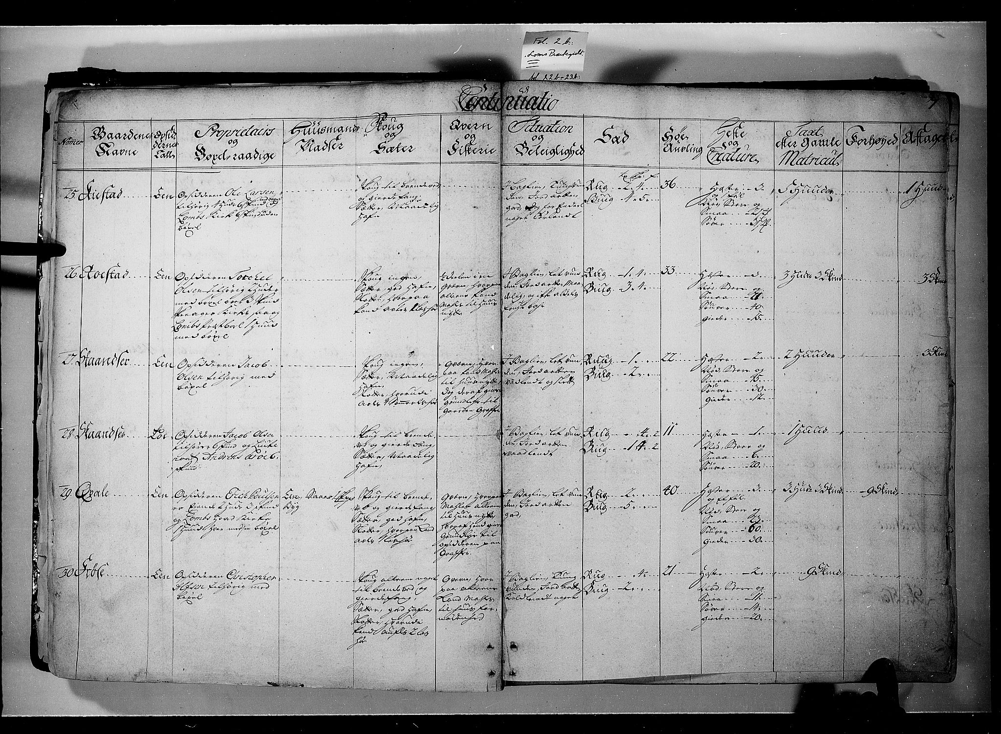 Rentekammeret inntil 1814, Realistisk ordnet avdeling, AV/RA-EA-4070/N/Nb/Nbf/L0107: Gudbrandsdalen eksaminasjonsprotokoll, 1723, p. 6b-7a