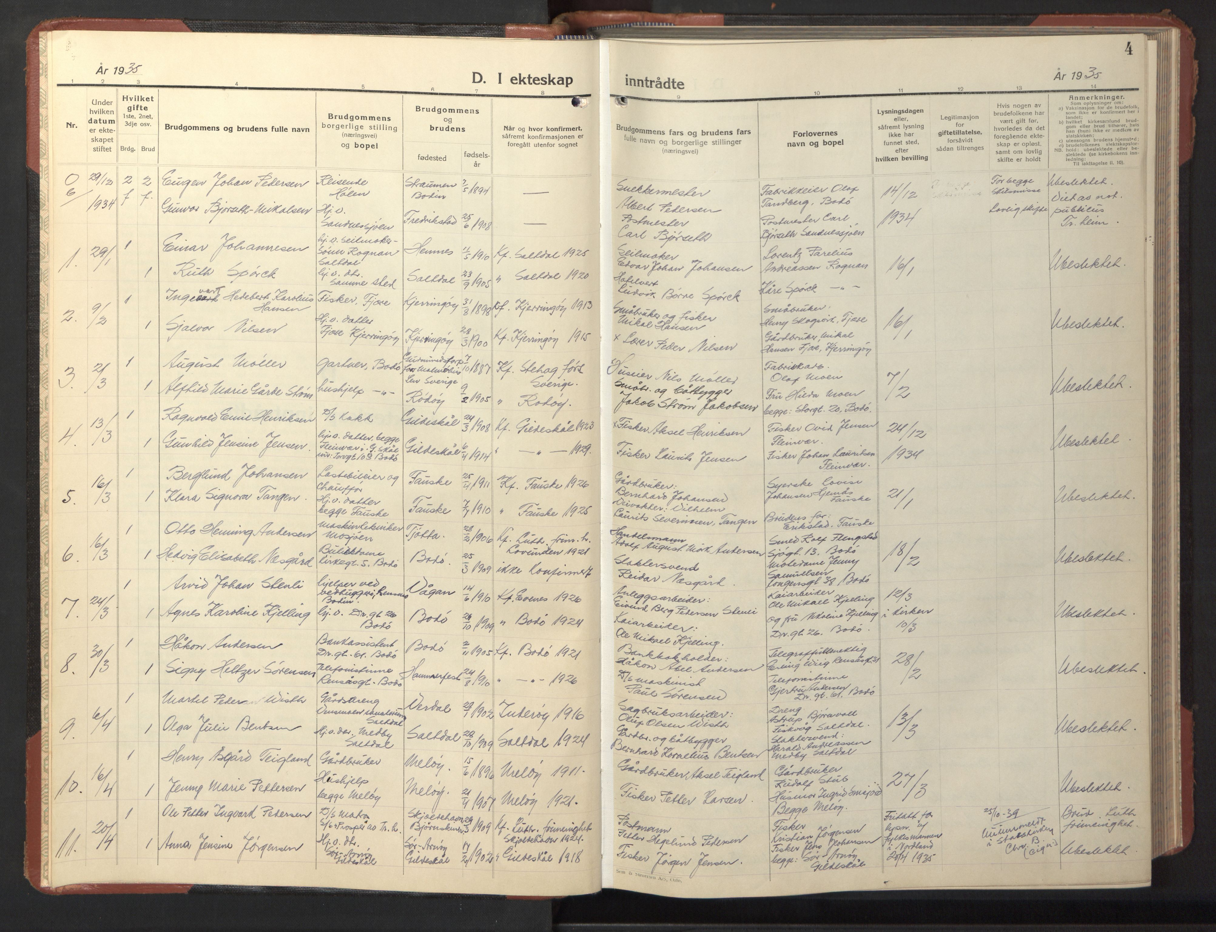 Ministerialprotokoller, klokkerbøker og fødselsregistre - Nordland, SAT/A-1459/801/L0038: Parish register (copy) no. 801C13, 1935-1951, p. 4