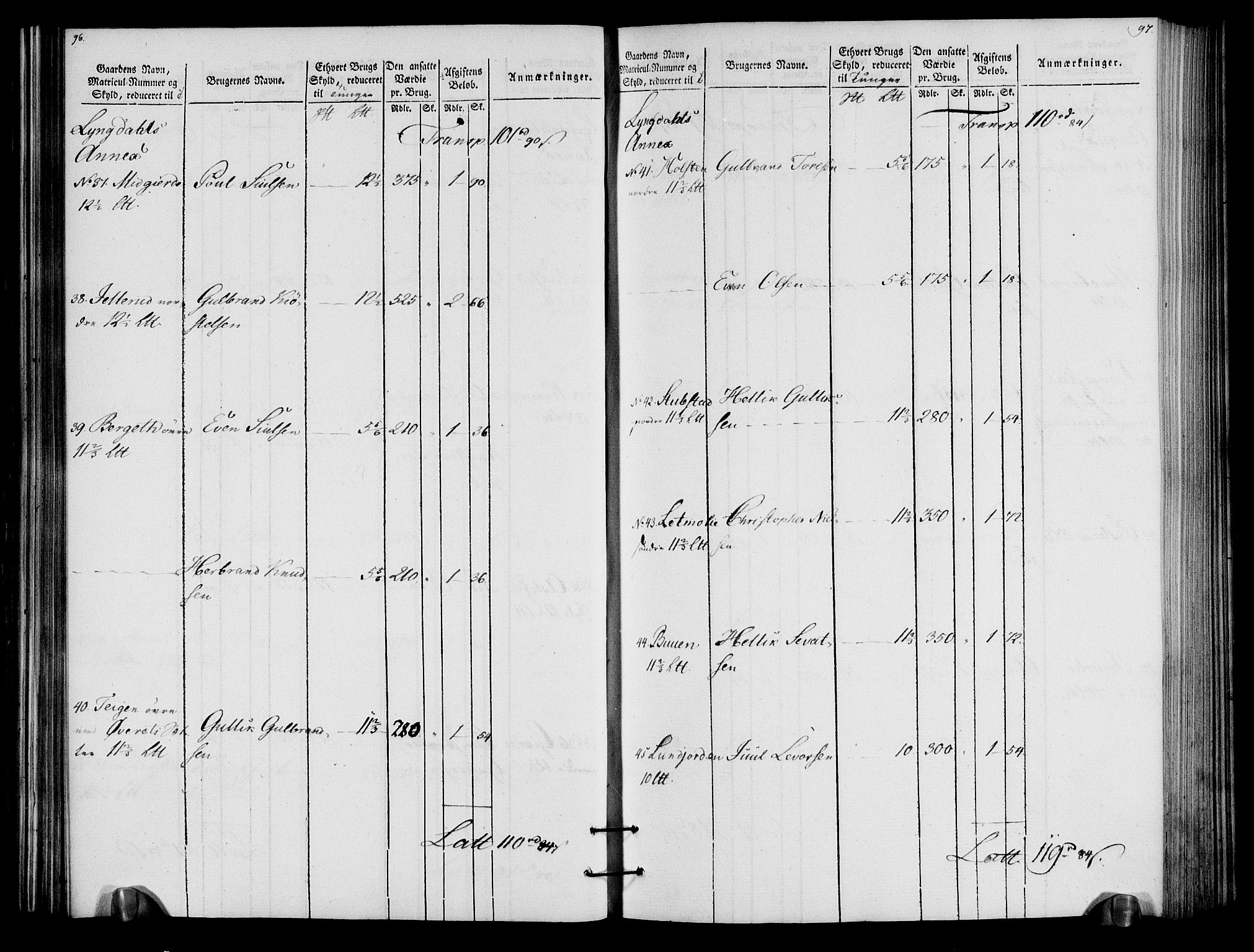 Rentekammeret inntil 1814, Realistisk ordnet avdeling, AV/RA-EA-4070/N/Ne/Nea/L0057a: Numedal og Sandsvær fogderi. Oppebørselsregister for fogderiets landdistrikter, 1803-1804, p. 52