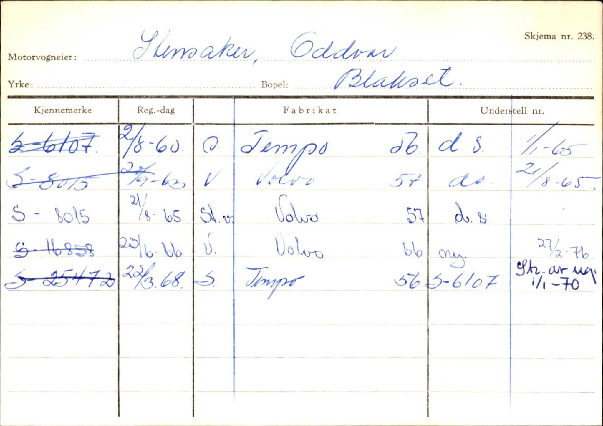 Statens vegvesen, Sogn og Fjordane vegkontor, AV/SAB-A-5301/4/F/L0131: Eigarregister Høyanger P-Å. Stryn S-Å, 1945-1975, p. 1473