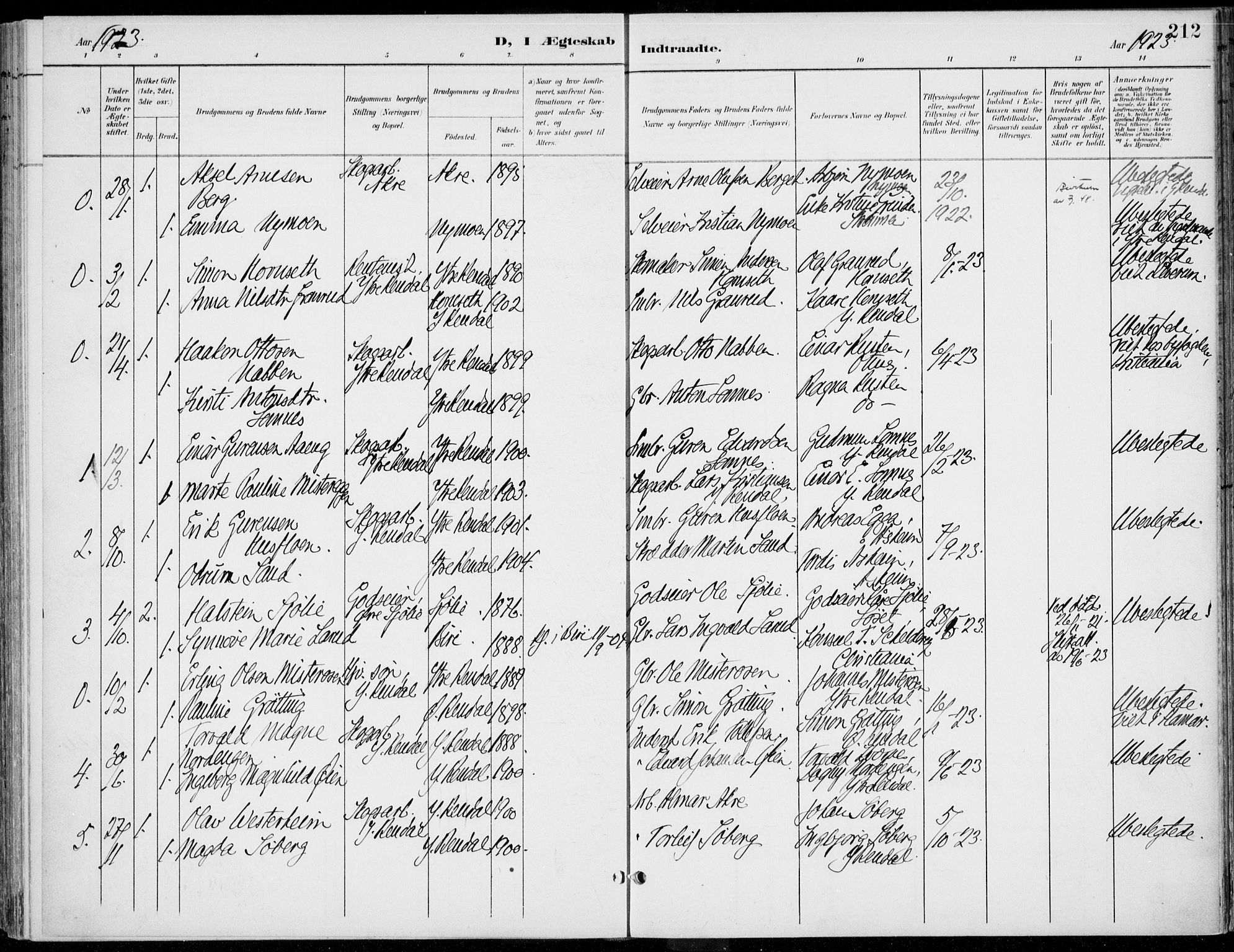 Rendalen prestekontor, SAH/PREST-054/H/Ha/Haa/L0011: Parish register (official) no. 11, 1901-1925, p. 212