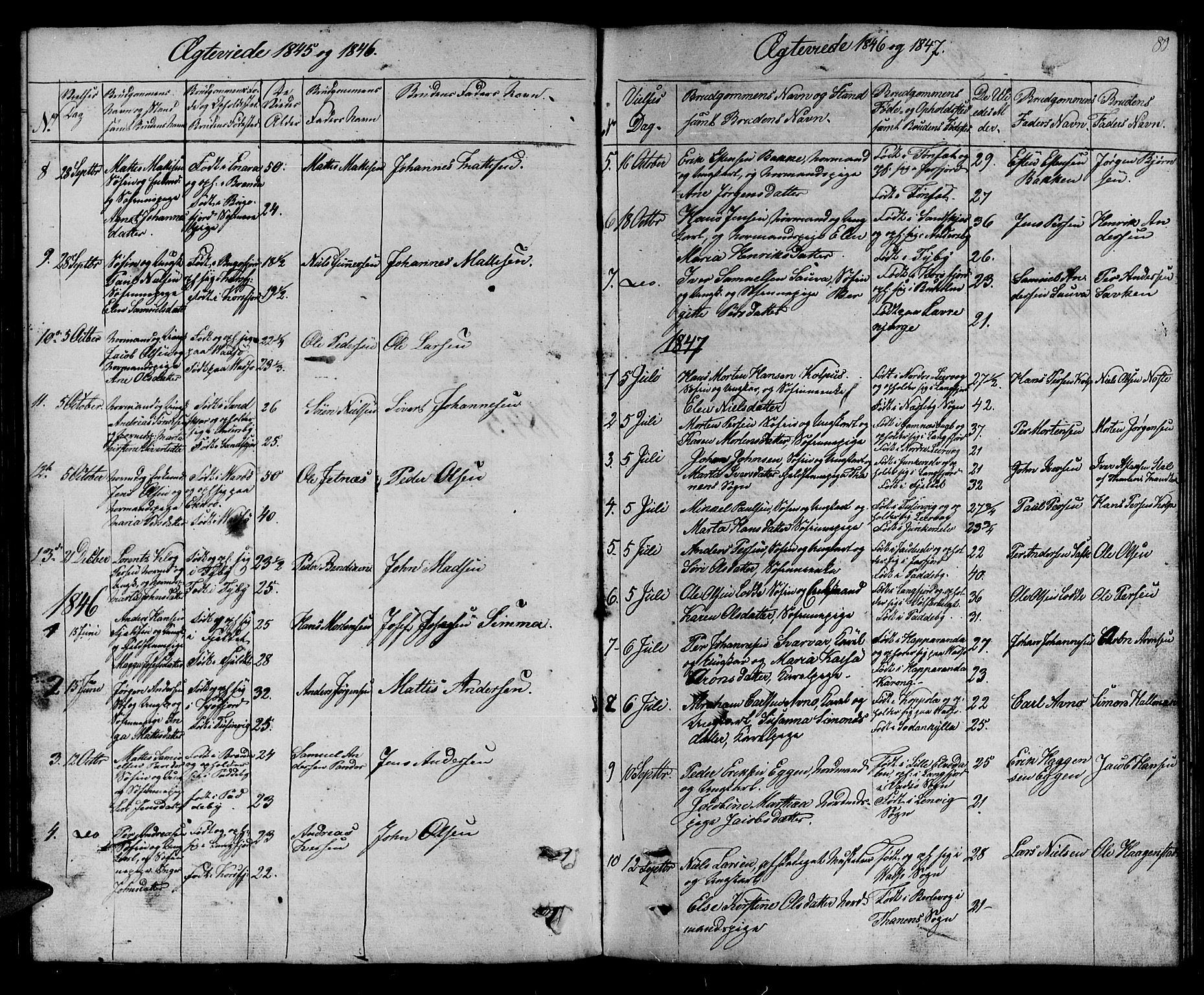Vadsø sokneprestkontor, SATØ/S-1325/H/Hb/L0001klokker: Parish register (copy) no. 1, 1843-1853, p. 80
