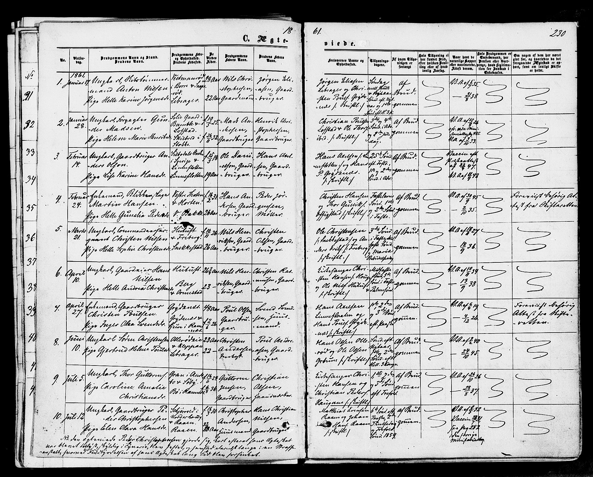 Våle kirkebøker, SAKO/A-334/F/Fa/L0010: Parish register (official) no. I 10, 1861-1877, p. 230